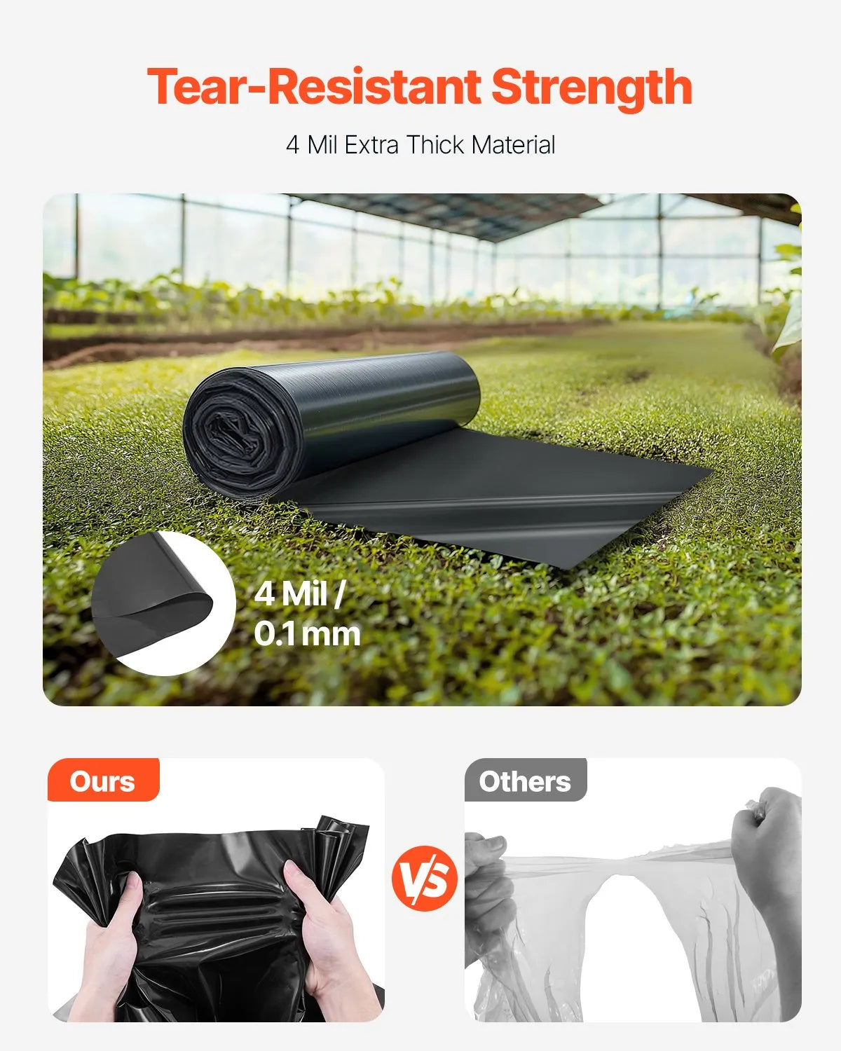 VEVOR 3FT x 50FT Plastic Sheeting Heavy Duty, 4 Mil Thick Plastic Sheeting Roll, Plastic Drop Cloth Painters Tarp, Polyethylene Covering for Crawl Space Vapor Barrier, Multi-Purpose, Black 