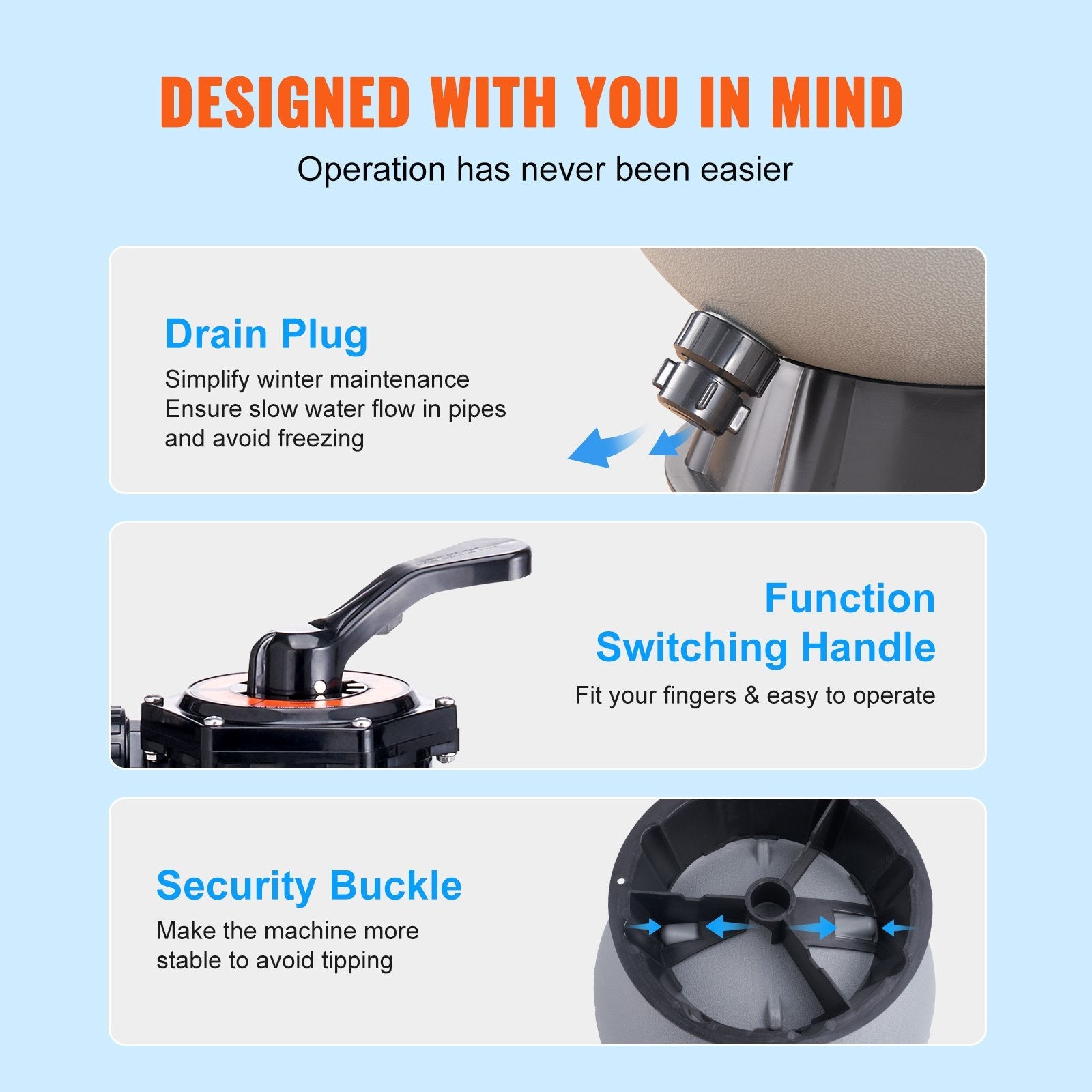 VEVOR Sand Filter, 16-inch, Up to 35 GPM Flow Rate, Above Inground Swimming Pool Sand Filter System with 7-Way Multi-Port Valve, Filter, Backwash, Rinse, Recirculate, Waste, Winter, Closed Functions 
