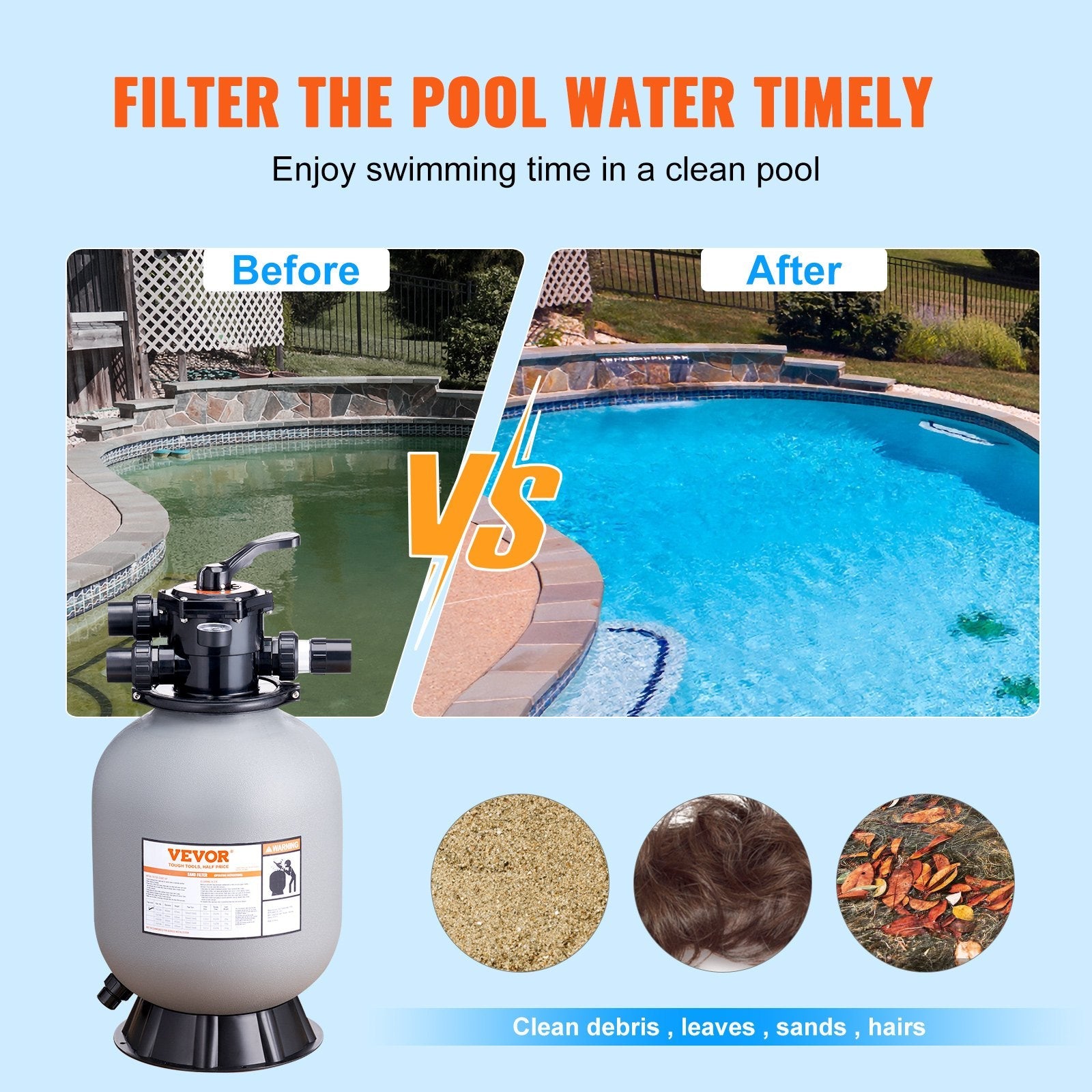 VEVOR Sand Filter, 16-inch, Up to 35 GPM Flow Rate, Above Inground Swimming Pool Sand Filter System with 7-Way Multi-Port Valve, Filter, Backwash, Rinse, Recirculate, Waste, Winter, Closed Functions 