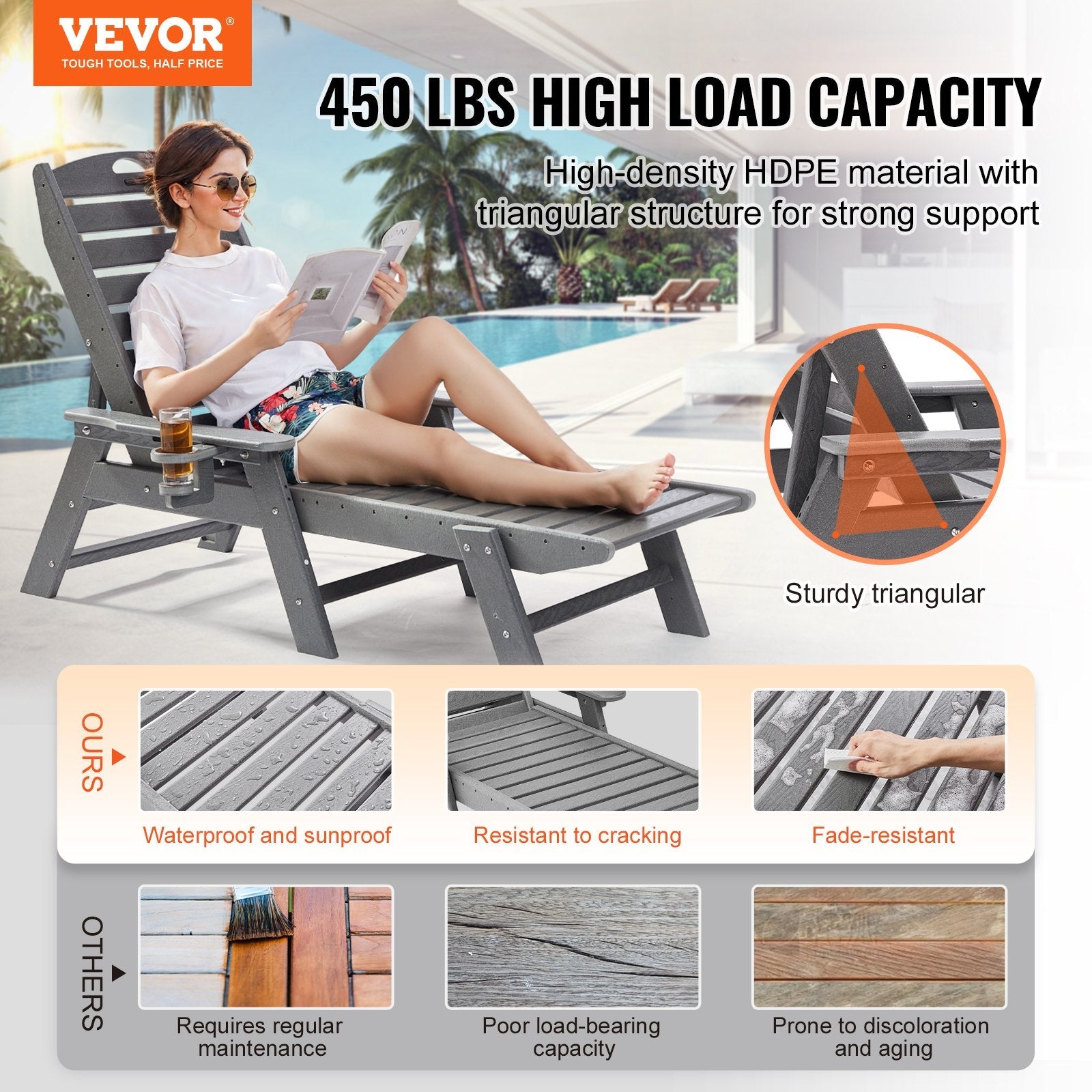 VEVOR Outdoor Chaise Lounge Chair Adjustable Patio Reclining Bench Lounger Gray 