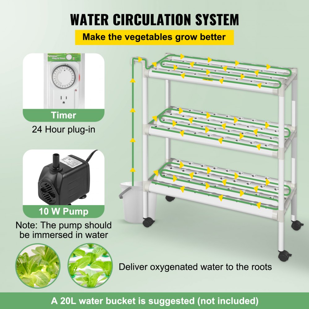VEVOR Hydroponics Growing System, 108 Sites 3 Layers, 12 Food-Grade PVC-U Pipes, Vertical Indoor Plant Grow Kit with Water Pump, Timer, Nest Basket, Sponge for Fruits, Vegetables, Herb, White 