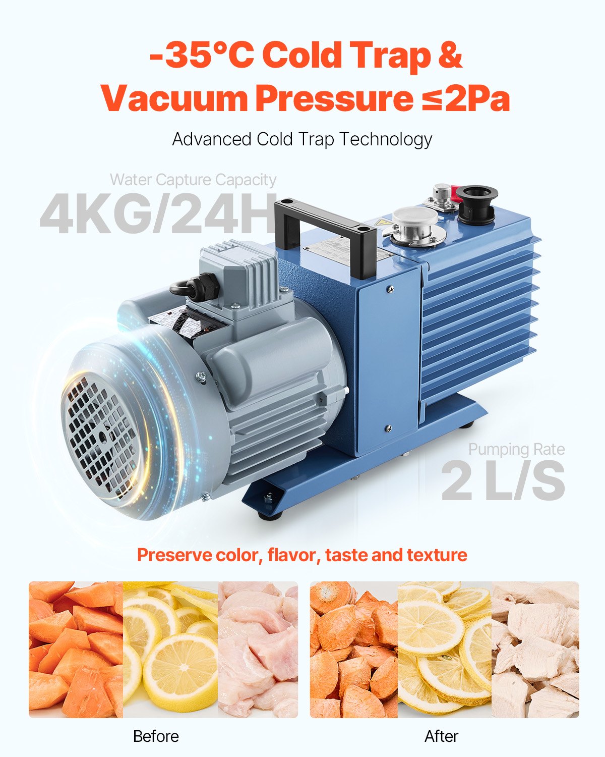VEVOR Vacuum Freeze Dryer 4-Layer Fruit Vegetable Freeze Drying Machine White 