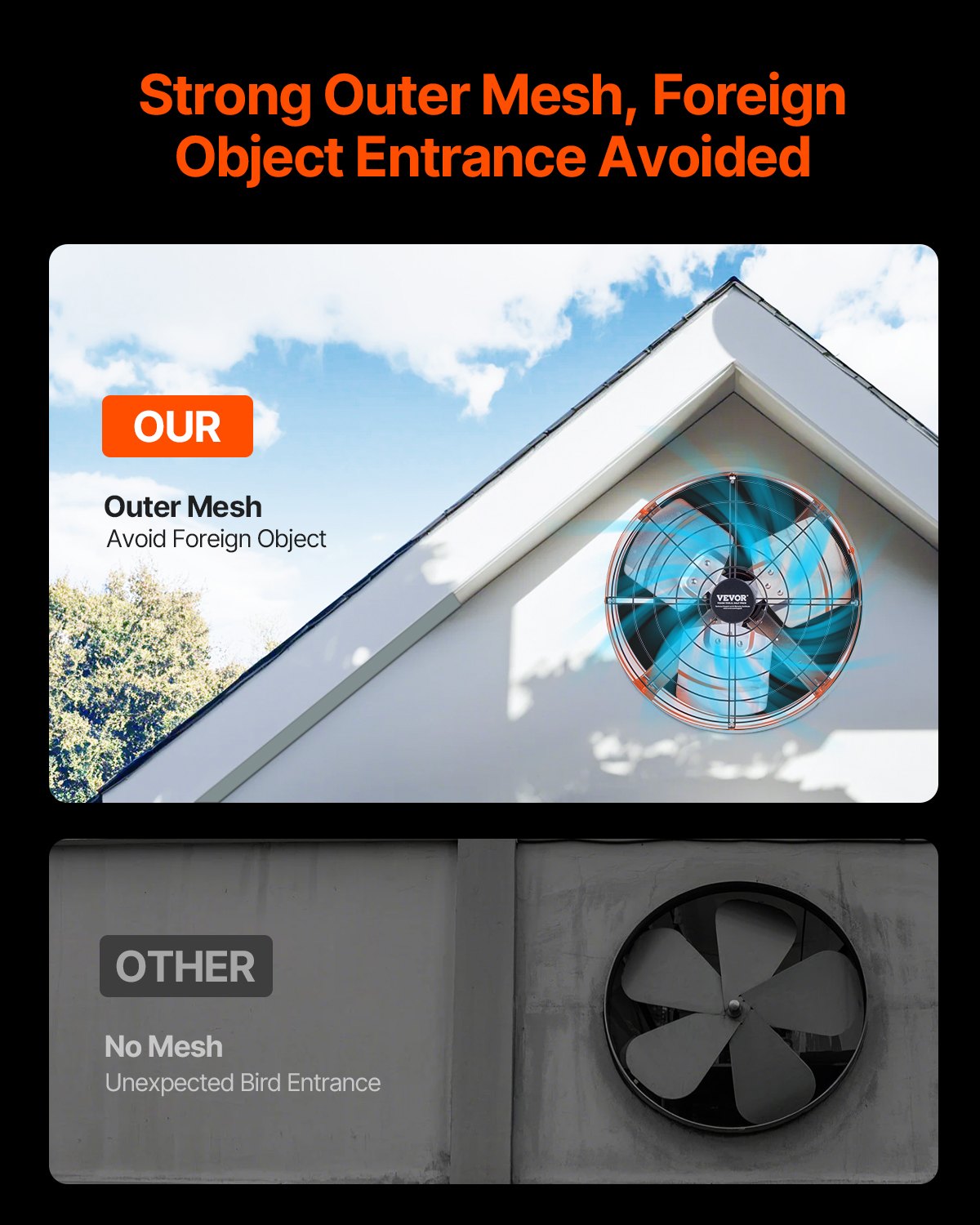 VEVOR 15" Gable Mount Fan 1650 CFM Attic Exhaust Fan with Adjustable Thermostat 