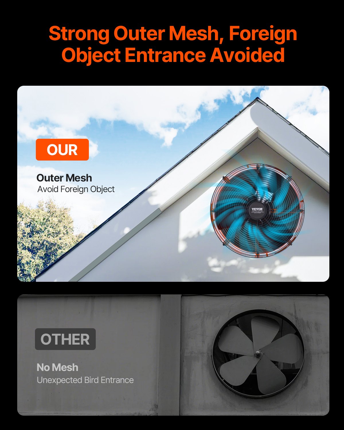 VEVOR 16" Gable Mount Fan 2940 CFM Attic Vent Fan with Adjustable Thermostat 
