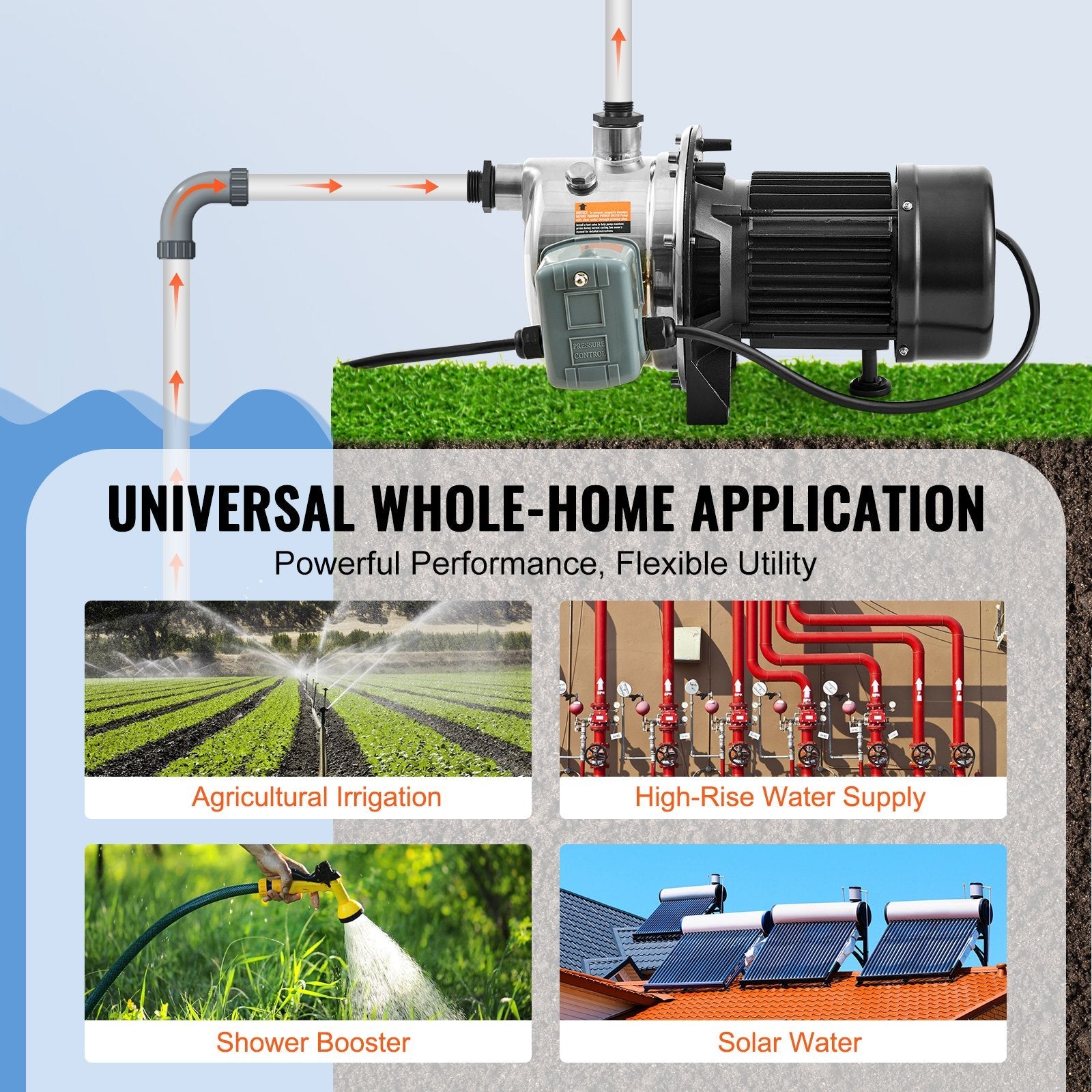 VEVOR 1HP SUS304 Stainless Steel Shallow Well Jet Pump, 115 Volt, 18.5 GPM 147.6 FT Maximum Head Irrigation Water Pump, for Agricultural Garden Irrigation System High-Rise Water Supply Shower Booster 