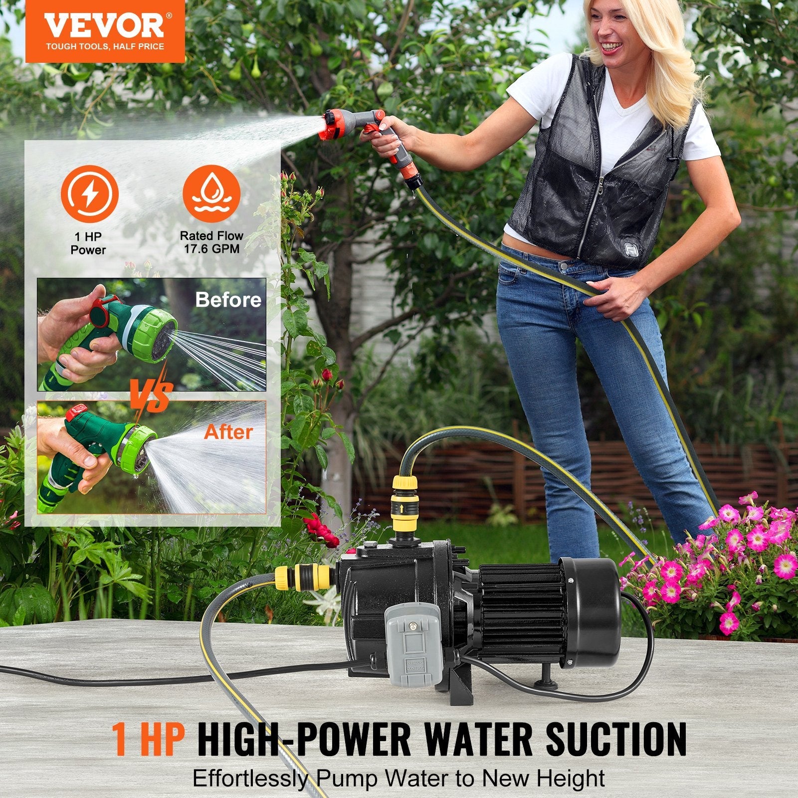 VEVOR 1HP Premium Cast Iron Shallow Well Jet Water Pump, 115 Volt, 17.6 GPM 164 FT Maximum Head Irrigation Water Pump, for Agricultural Garden Irrigation System High-Rise Water Supply Shower Booster 