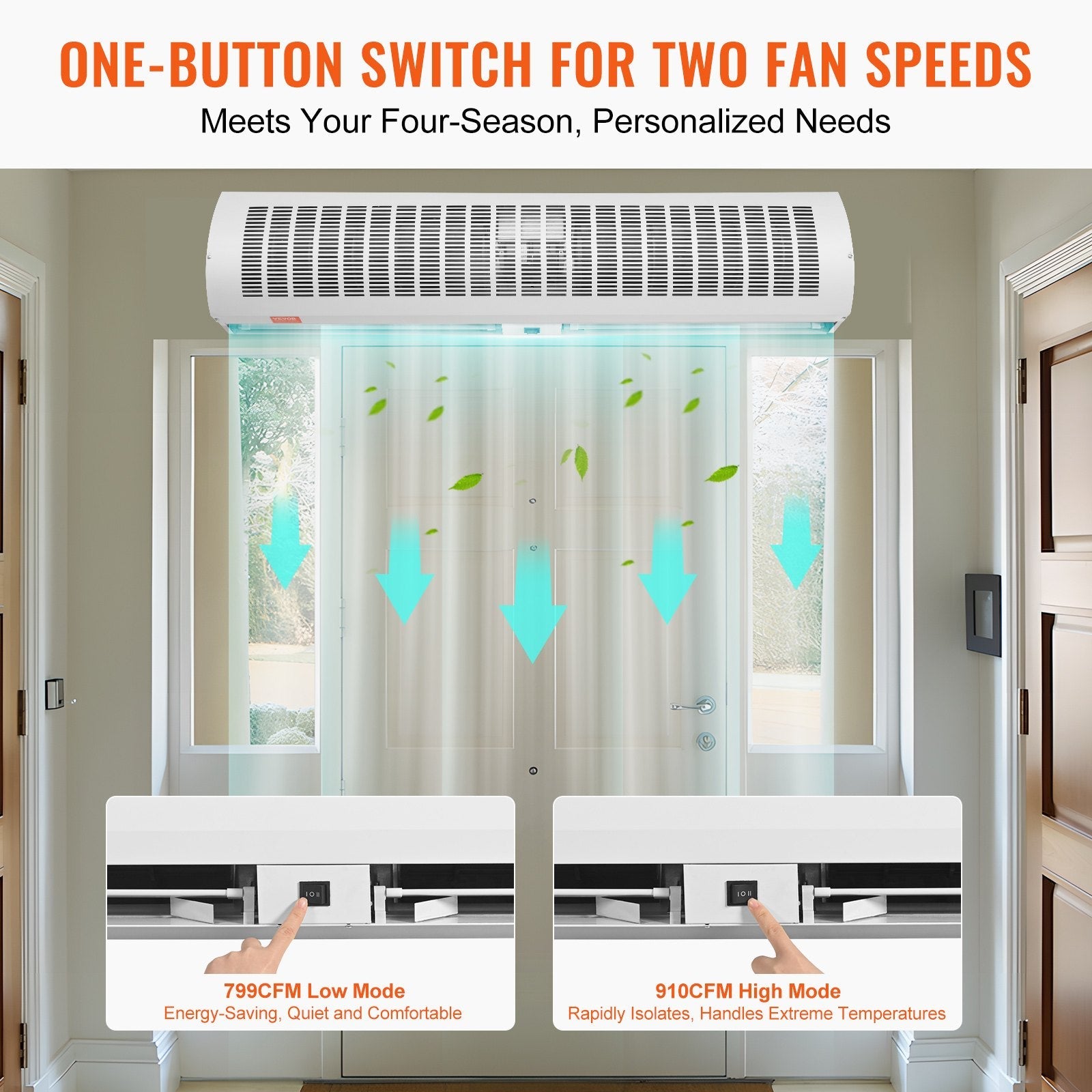 VEVOR 42" Commercial Indoor Air Curtain Super Power 2 Speeds 1350CFM, Tested to UL Standards Wall Mounted Air Curtains for Doors, Indoor Over Door Fan with Heavy Duty Limit Switch, Easy-Install 110V Unheated 