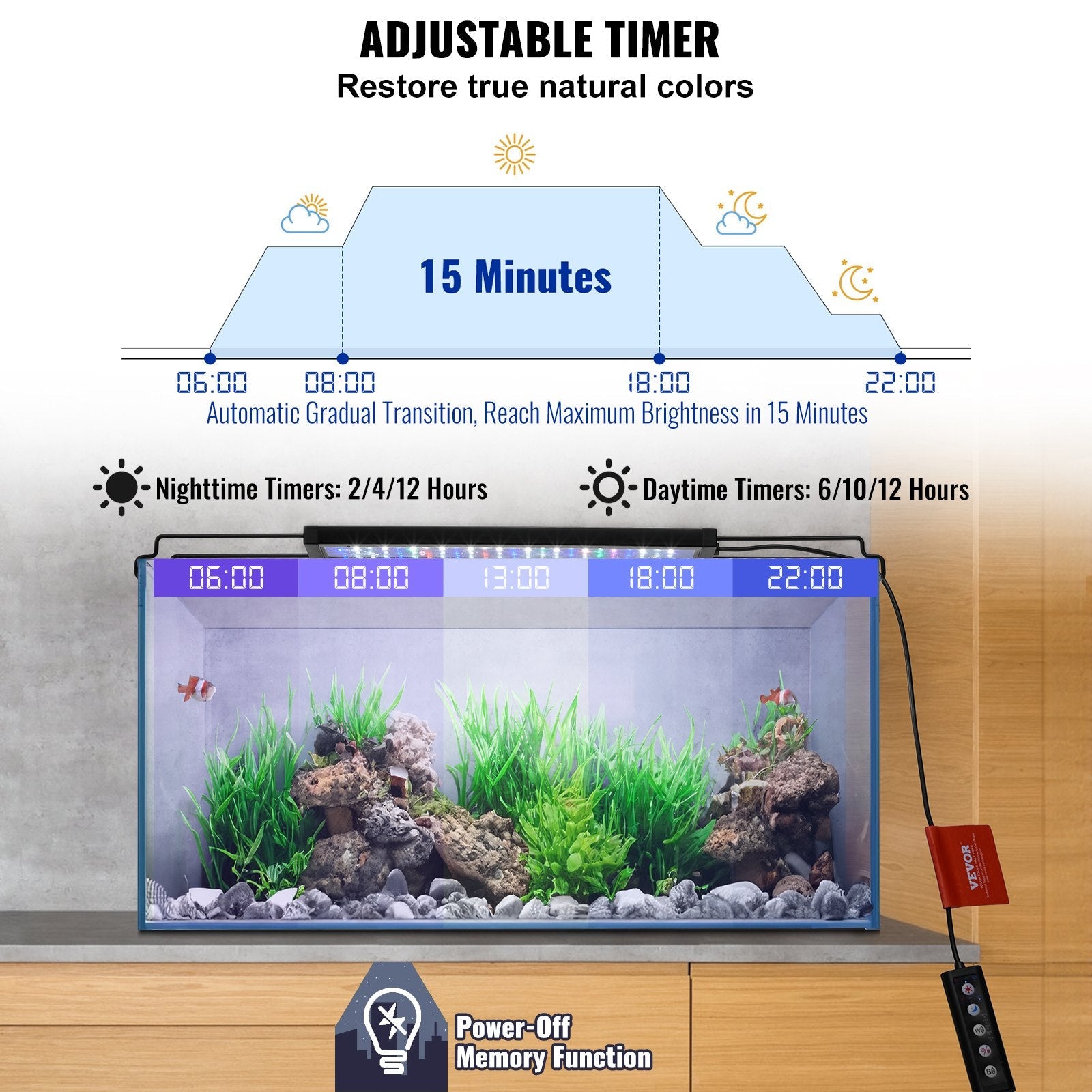 VEVOR Aquarium Light, 10W Full Spectrum Fish Tank Light with 5 Levels Adjustable Brightness, Adjustable Timer and Power-Off Memory, with ABS Shell Extendable Brackets for 12"-18" Freshwater Fish Tank 