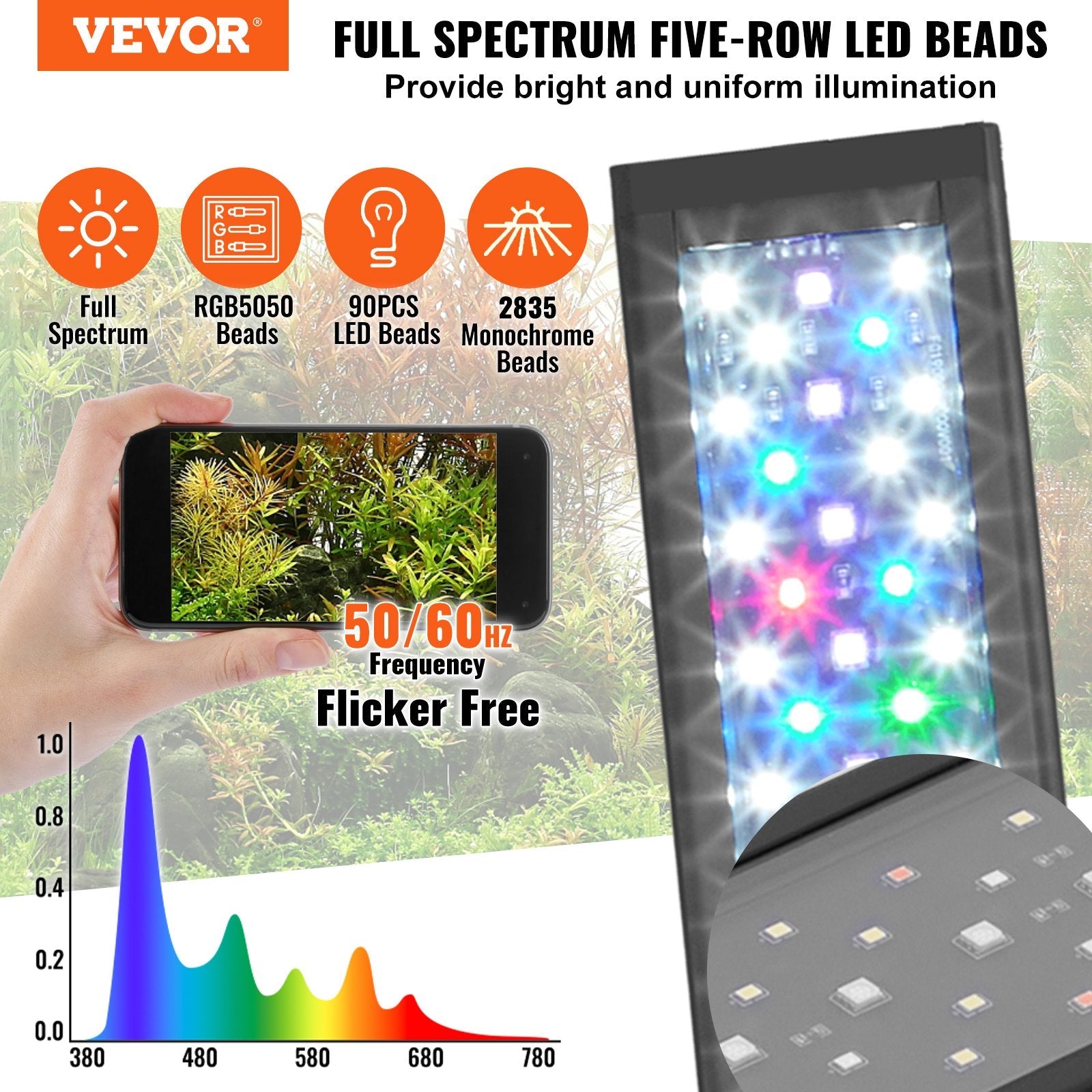 VEVOR Aquarium Light, 18W Full Spectrum Fish Tank Light with 24/7 Natural Mode, Adjustable Timer & 5-Level Brightness, with Aluminum Alloy Shell Extendable Brackets for 18"-24" Freshwater Planted Tank 