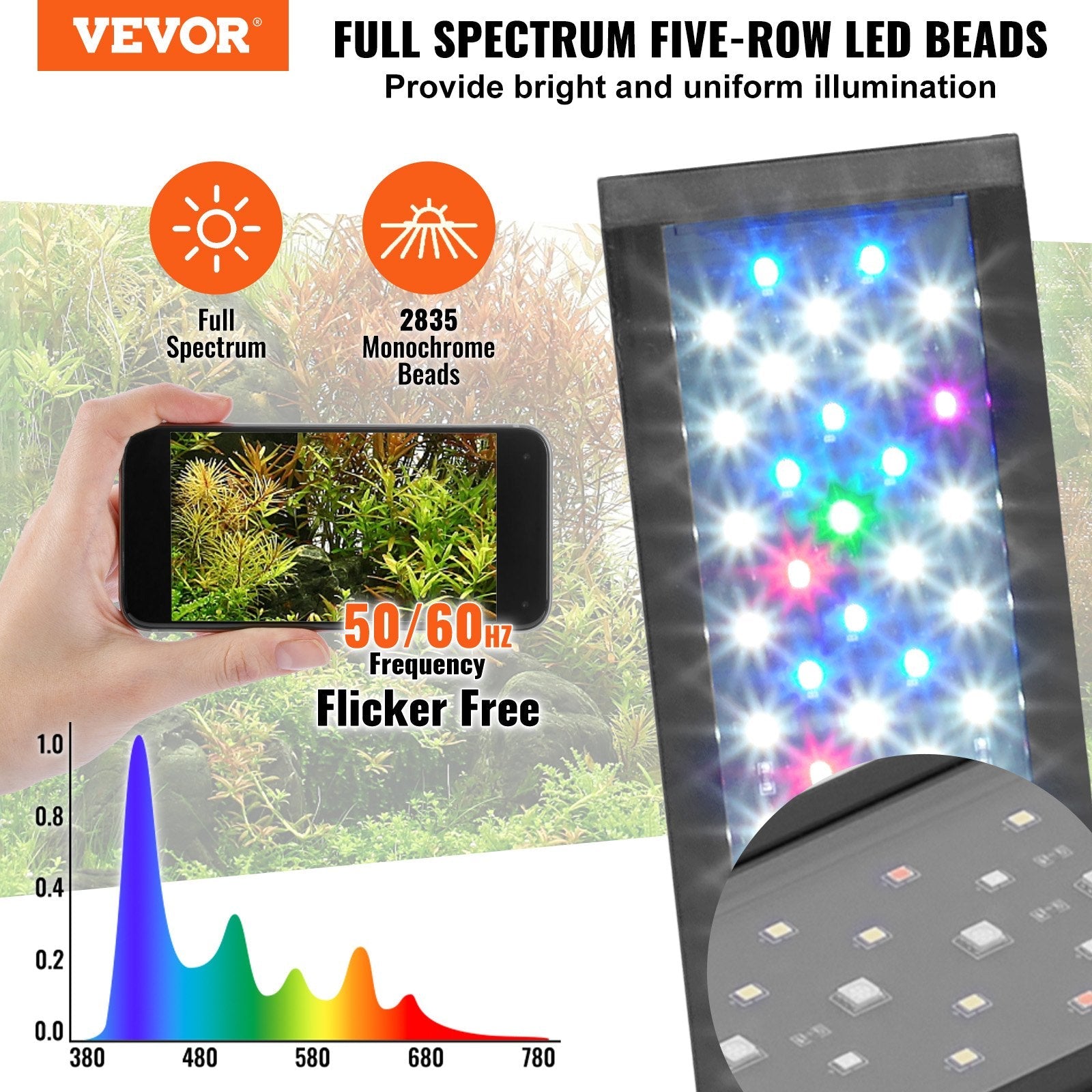 VEVOR Aquarium Light, 26W Full Spectrum Fish Tank Light with 5 Levels Adjustable Brightness, Adjustable Timer and Power-Off Memory, with ABS Shell Extendable Brackets for 36"-42" Freshwater Fish Tank 