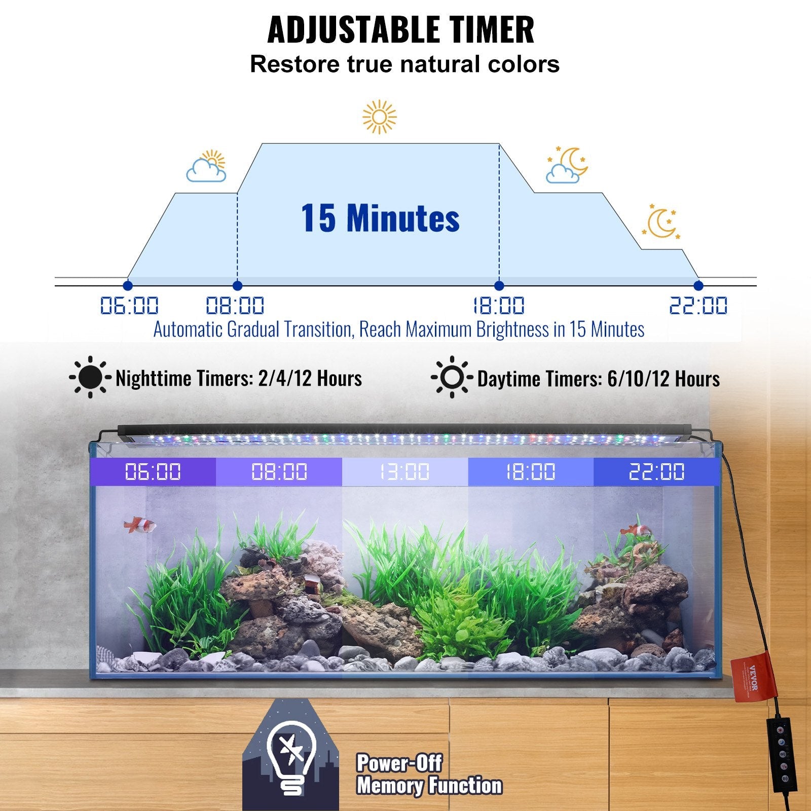 VEVOR Aquarium Light, 26W Full Spectrum Fish Tank Light with 5 Levels Adjustable Brightness, Adjustable Timer and Power-Off Memory, with ABS Shell Extendable Brackets for 36"-42" Freshwater Fish Tank 
