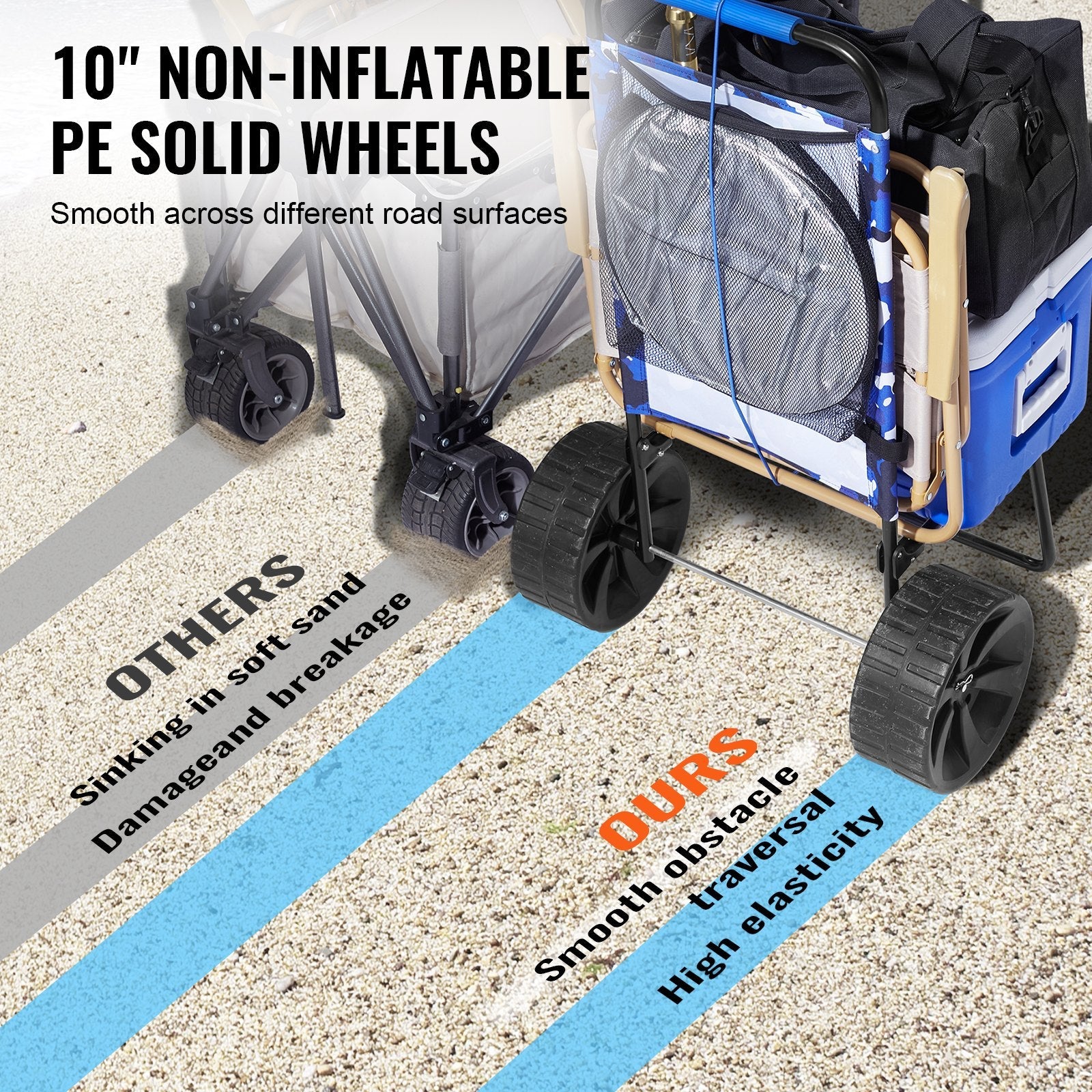 VEVOR Beach Dolly with Big Wheels for Sand, 15.4" x 15.7" Cargo Deck, w/ 10" PE Solid Wheels, 69LBS Loading Capacity Folding Sand Cart, Heavy Duty Cart for Picnic, Camping, Fishing, Beach, Gardening 