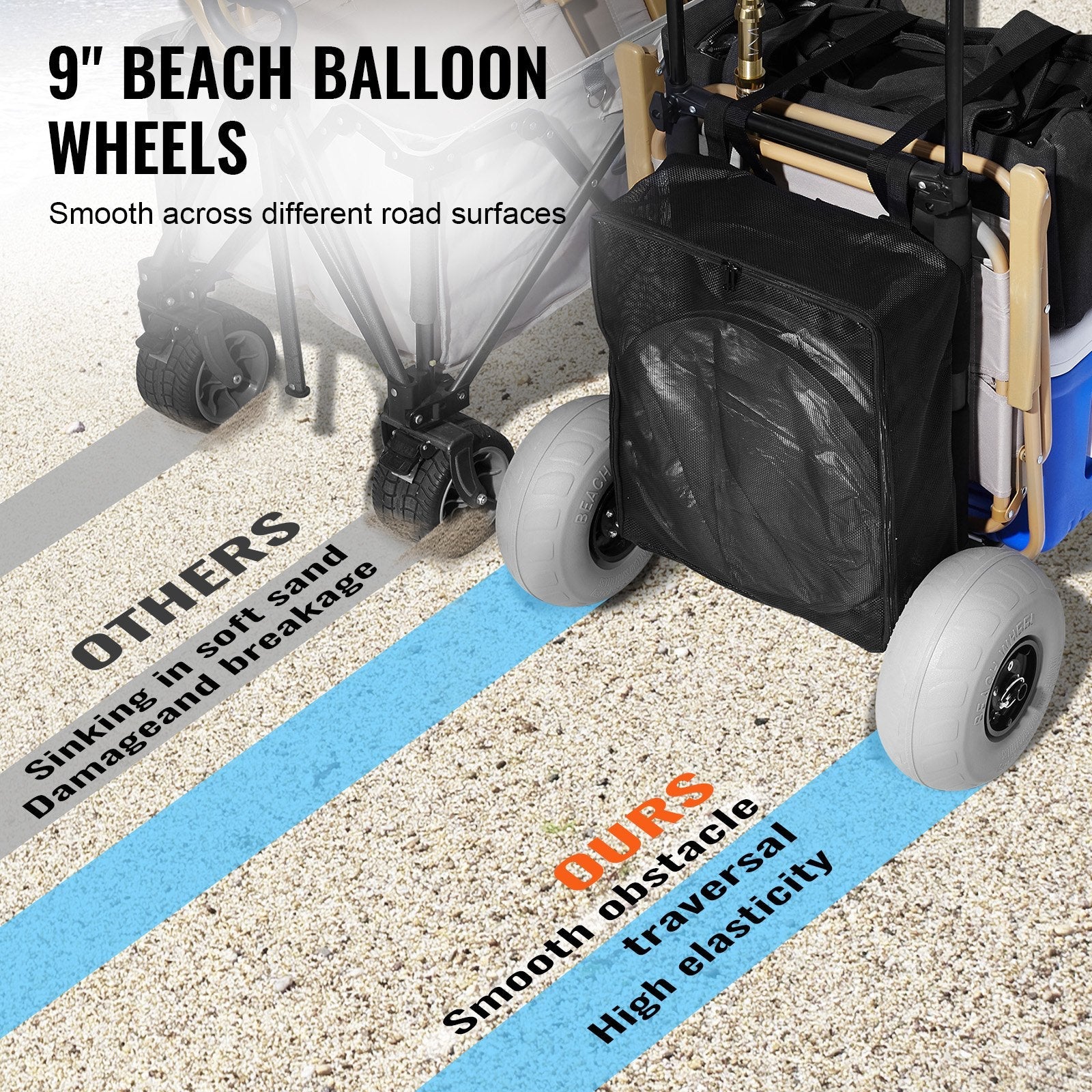 VEVOR Beach Dolly with Big Wheels for Sand, 20.1" x 14.6" Cargo Deck, w/ 9" Balloon Wheels, 165LBS Loading Capacity Folding Sand Cart & 27.2" to 44.9" Adjustable Height, Heavy Duty Cart for Beach 