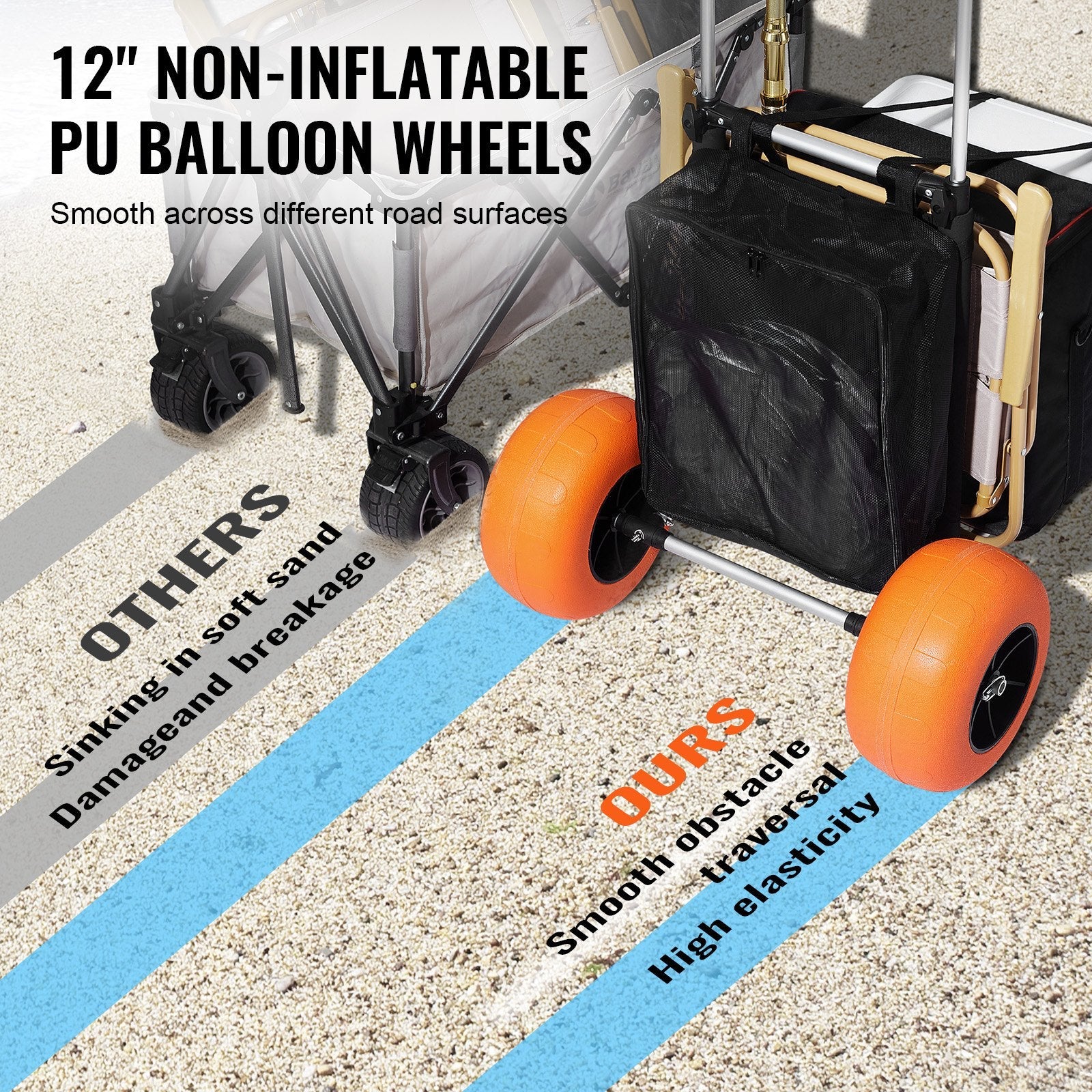 VEVOR Beach Dolly with Big Wheels for Sand, 29.9" x 15.4" Cargo Deck, w/ 12" Foam Wheels, 165LBS Loading Capacity Folding Sand Cart & 27" to 44.7" Adjustable Height, Heavy Duty Cart for Beach 