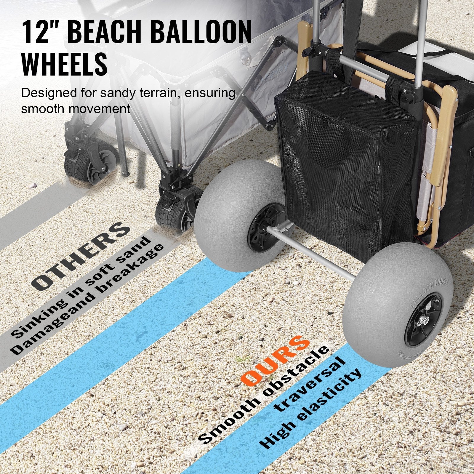 VEVOR Beach Dolly with Big Wheels for Sand, 29.9" x 15.4" Cargo Deck, w/ 12" Balloon Wheels, 165LBS Loading Capacity Folding Sand Cart & 27" to 44.7" Adjustable Height, Heavy Duty Cart for Beach 