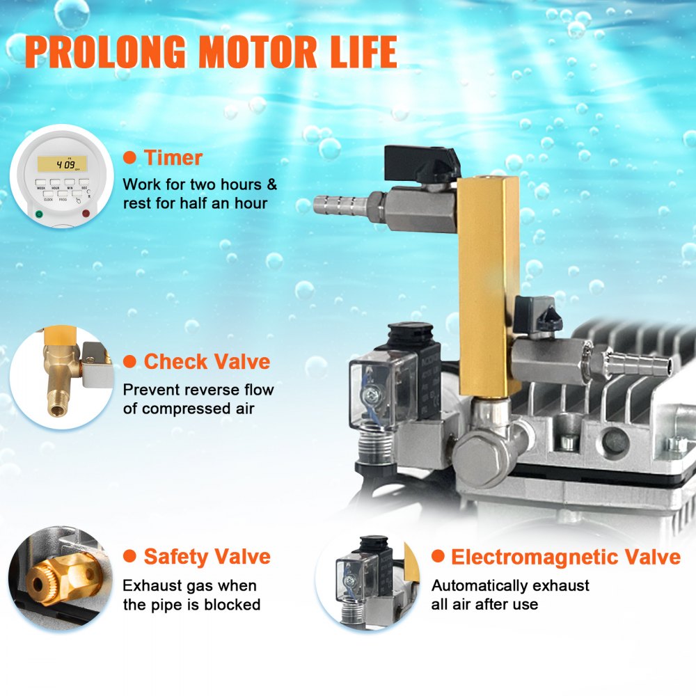 VEVOR Pond Aerator, 550W Power, 5.2CFM for Up to 3 Acre 50' Lake, Pond Aeration Kit Includes 3/4 HP Compressor & Timer & Valves, Air Compressor for Deep Water Oxygen Circulation, for Pond, Lake 