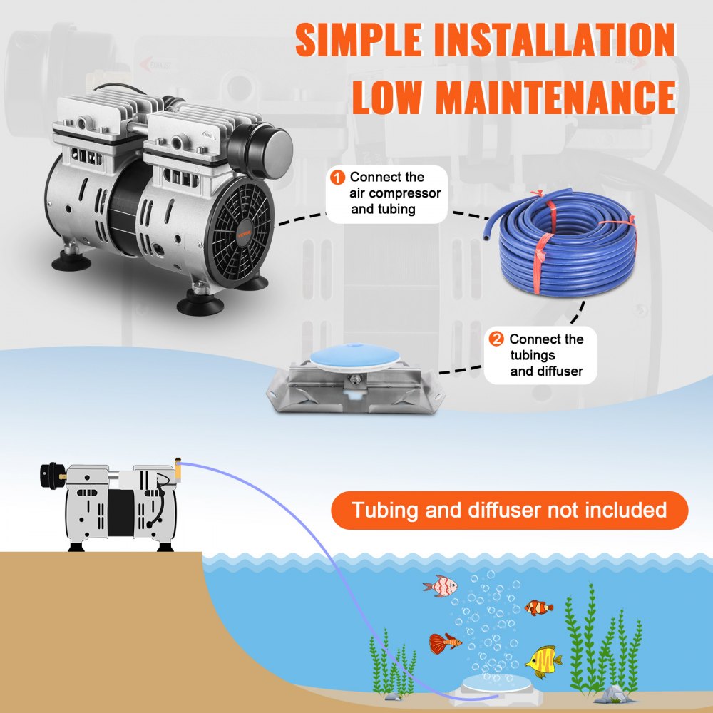 VEVOR Pond Aerator, 550W Power, 5.2CFM for Up to 3 Acre 50' Lake, Pond Aeration Kit Includes 3/4 HP Compressor & Timer & Valves, Air Compressor for Deep Water Oxygen Circulation, for Pond, Lake 