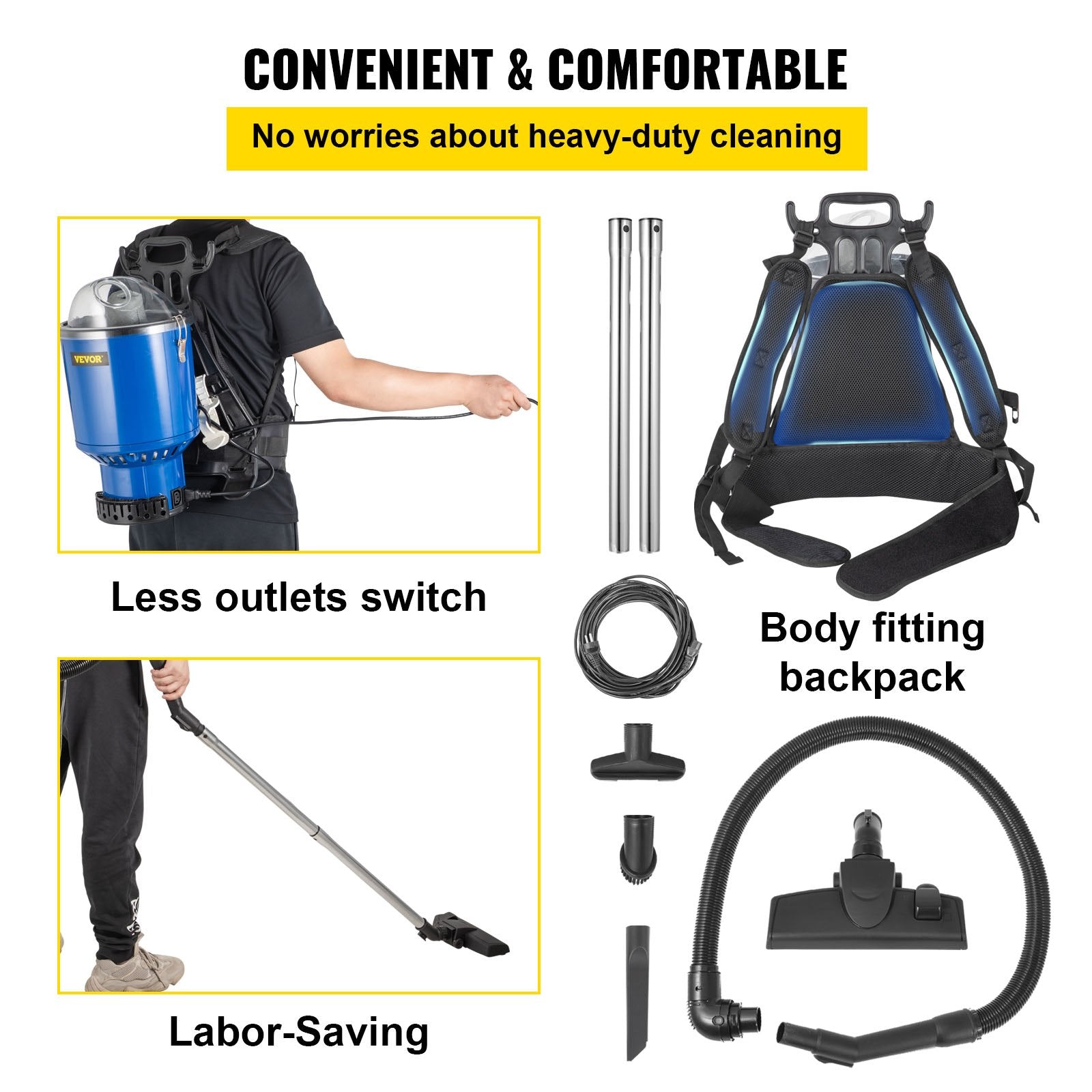 VEVOR Backpack Vacuum, 3.6qt Backpack Vacuum Cleaner, 5-IN-1 Lightweight Backpack Vacuum, HEPA Filtration Vacuum Backpack, Commercial Industrial Backpack Vacuum with Telescoping Wand, Tool Kit, Corded 