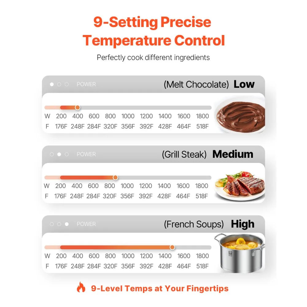 VEVOR Portable Commercial Induction Cooktop 1800W Countertop Burner 9 Temp Level