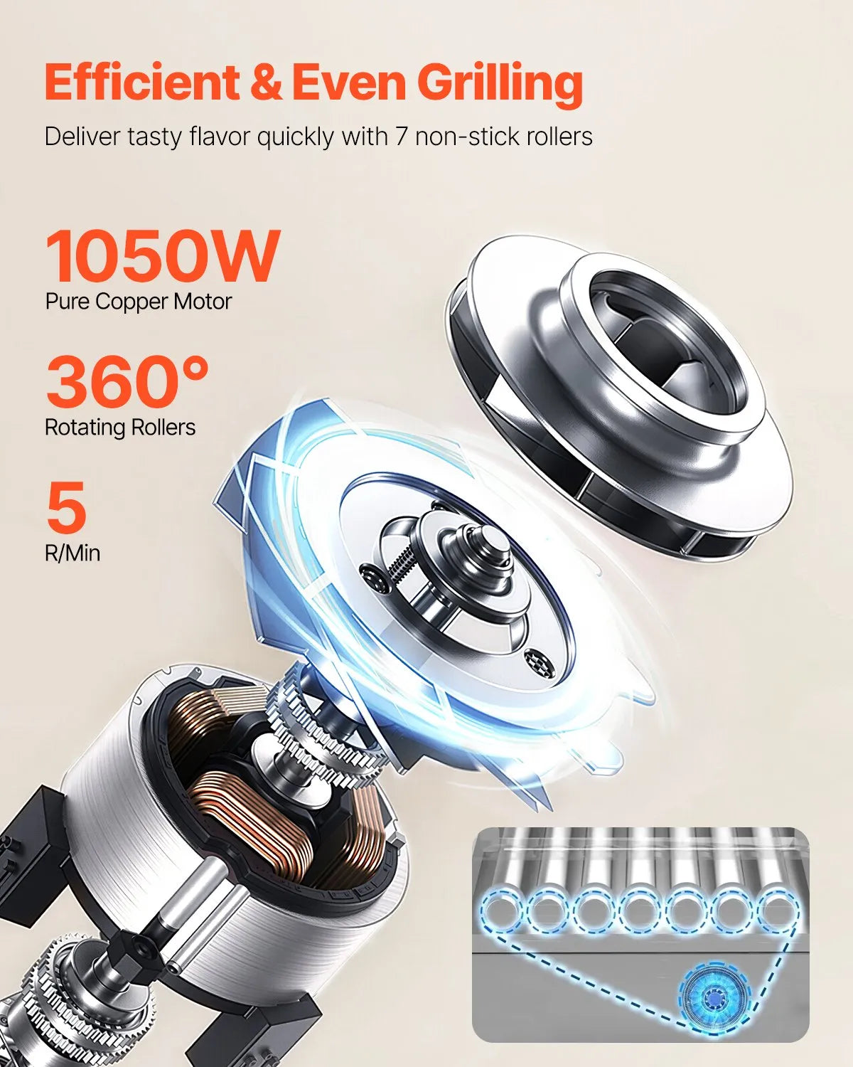 VEVOR Electric 18 Hot Dog 7 Roller Commercial Grill Cooker Machine Cover 1050W
