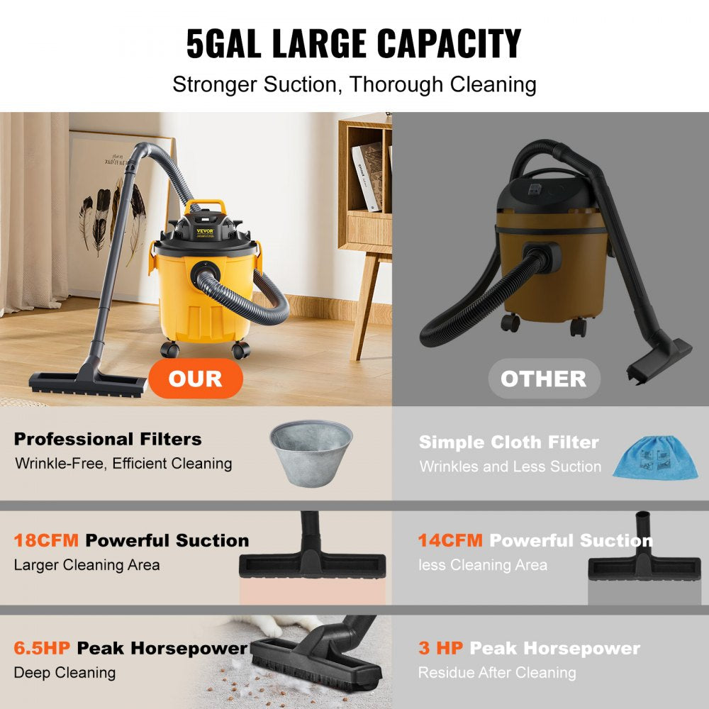 VEVOR Shop Vacuum Wet And Dry, 5 Gallon 6 Peak HP Wet/Dry Vac, Powerful Suction with Blower Function with Attachments 2-in-1 Crevice Nozzle, Small Shop Vac Perfect for Carpet Debris, Pet Hair, Car 