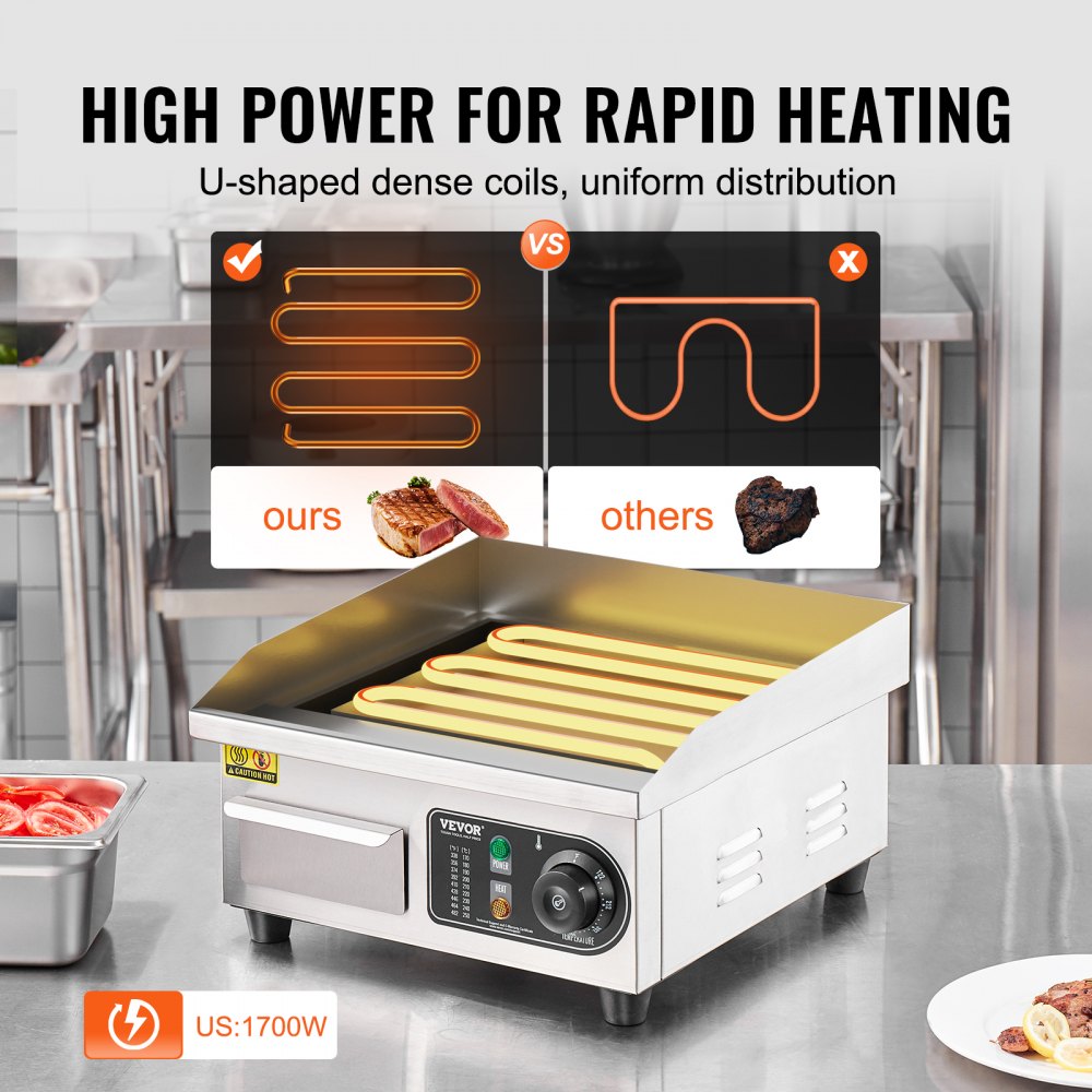 VEVOR Commercial Electric Griddle, 1700W Countertop Flat Top Grill, 122?-572 ? Adjustable Temp, 14.17 x 11.81 x 0.39in Stainless Steel Griddle Grill with 2 Shovels and 2 Brushes for Home or Restaurant 