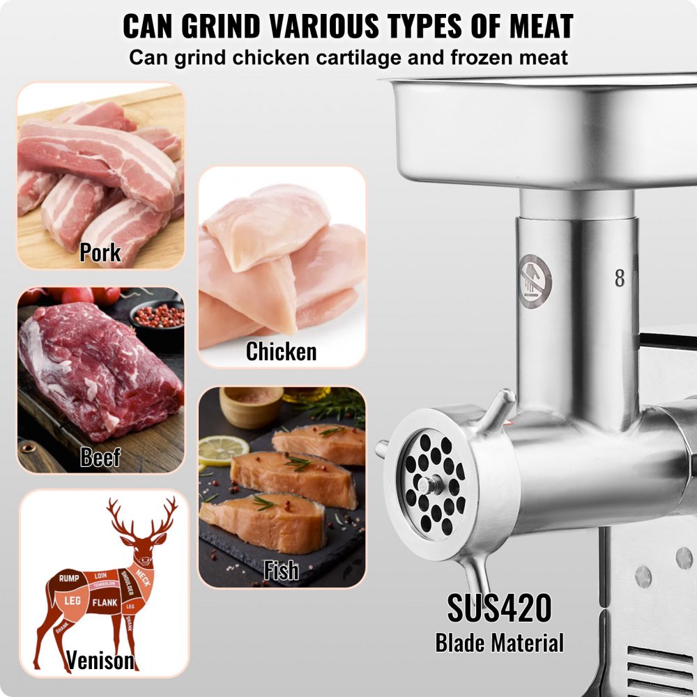 VEVOR Commercial Electric Meat Grinder 7 Lbs/Min Sausage Stuffer Maker Kitchen 