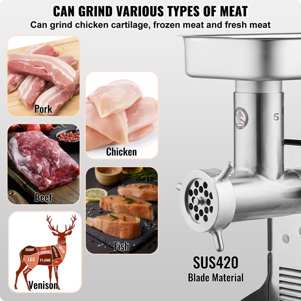 VEVOR Commercial Electric Meat Grinder 5 Lbs/Min Sausage Stuffer Maker Kitchen 