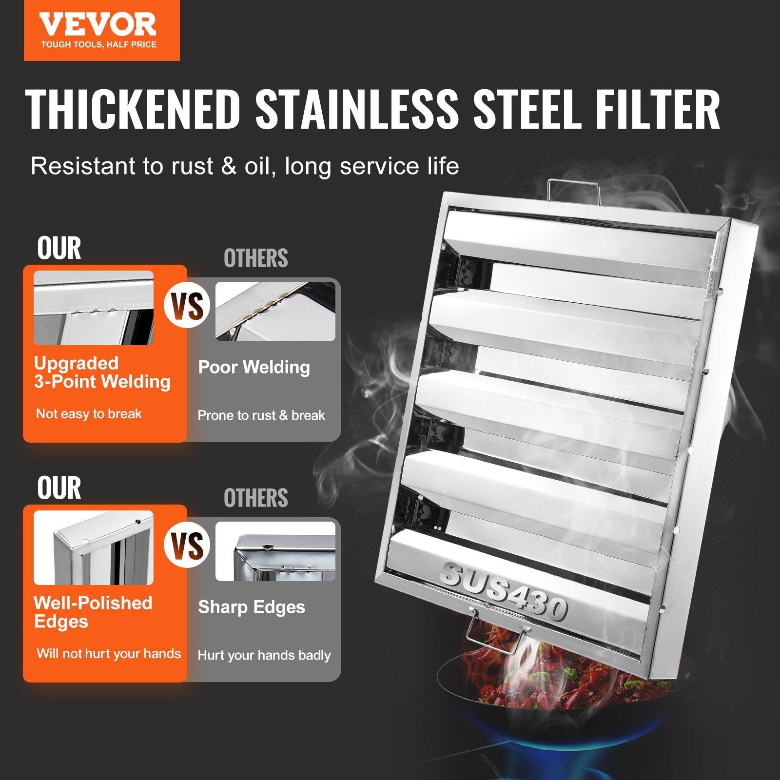 VEVOR 19.5Wx19.5H Inch Commercial Hood Filter Range Hood Baffle Stainless Steel 