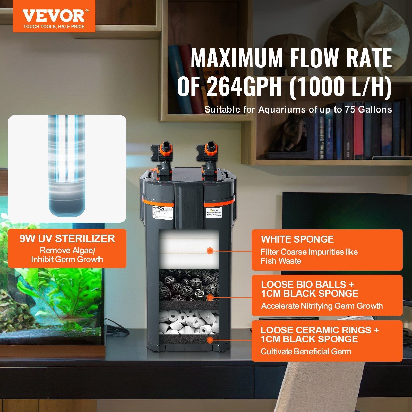 VEVOR Aquarium Filter 264GPH, 3-Stage Canister Filter 75 Gallon, Ultra-Quiet Internal Aquarium Filter with UV Protection, Submersible Power Filter with Multiple Function for Fish Tanks, 11W 