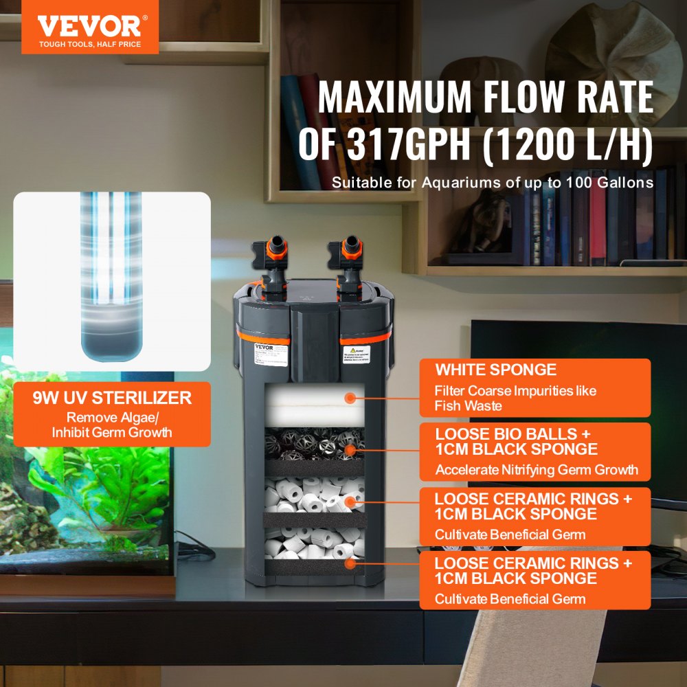 VEVOR Aquarium Filter 317GPH, 4-Stage Canister Filter 100 Gallon, Ultra-Quiet Internal Aquarium Filter with UV Protection, Submersible Power Filter with Multiple Function for Fish Tanks, 12W 