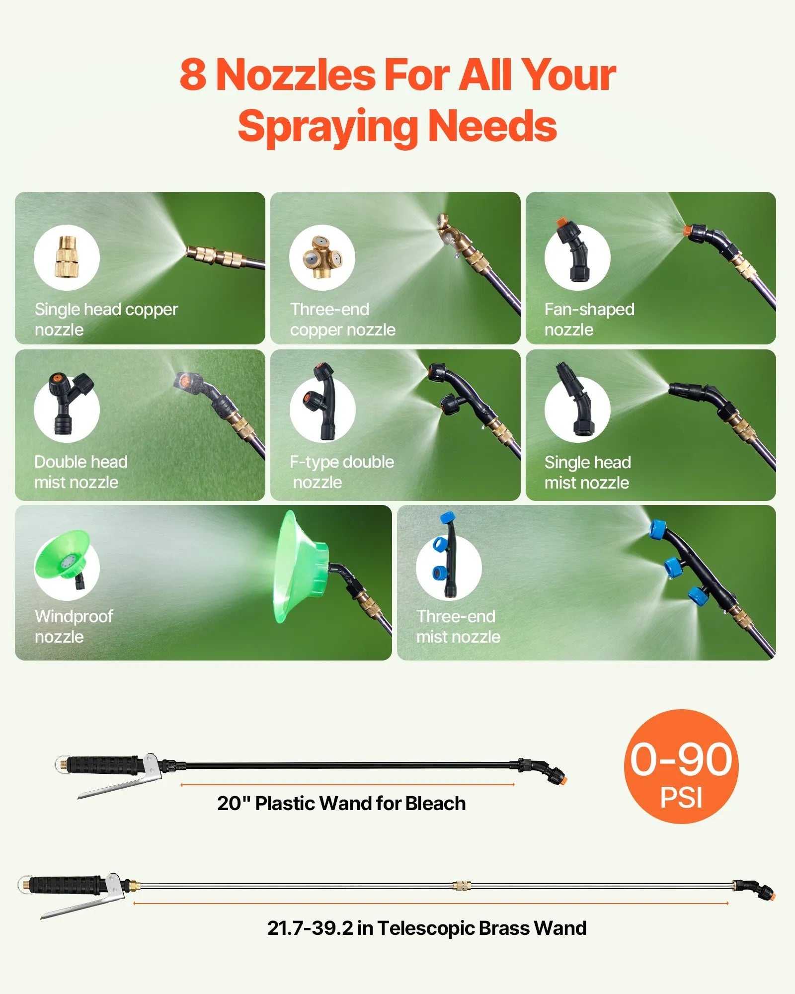 VEVOR Battery Powered Lawn Sprayer on Wheel, 0-90 PSI Adjustable Pressure, 15 Gallon Tank, Cart Sprayer with 8 Nozzles and 2 Wands, 12V 12Ah Battery, Wide Mouth Lid for Weeding, Spraying