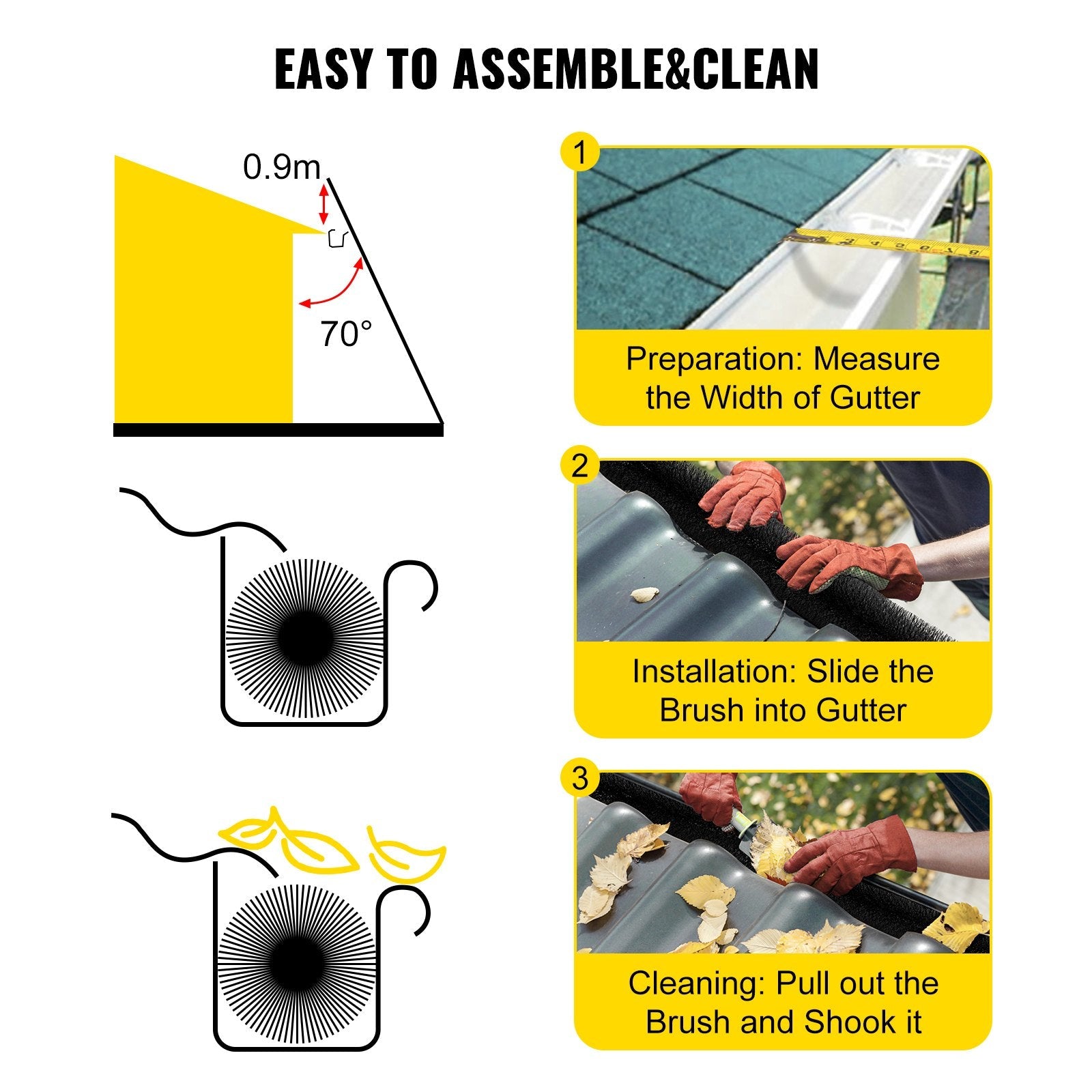 VEVOR Gutter Guard Brush With 30 FT Length Bristle, 4.33"(Dia) Gutter Brush Leaf Guard Fit for 5 Inches Gutter, Galvanized Steel Wire Gutter Brush, No Tools, DIY Gutter Leaf Guard for Keep out Debris 