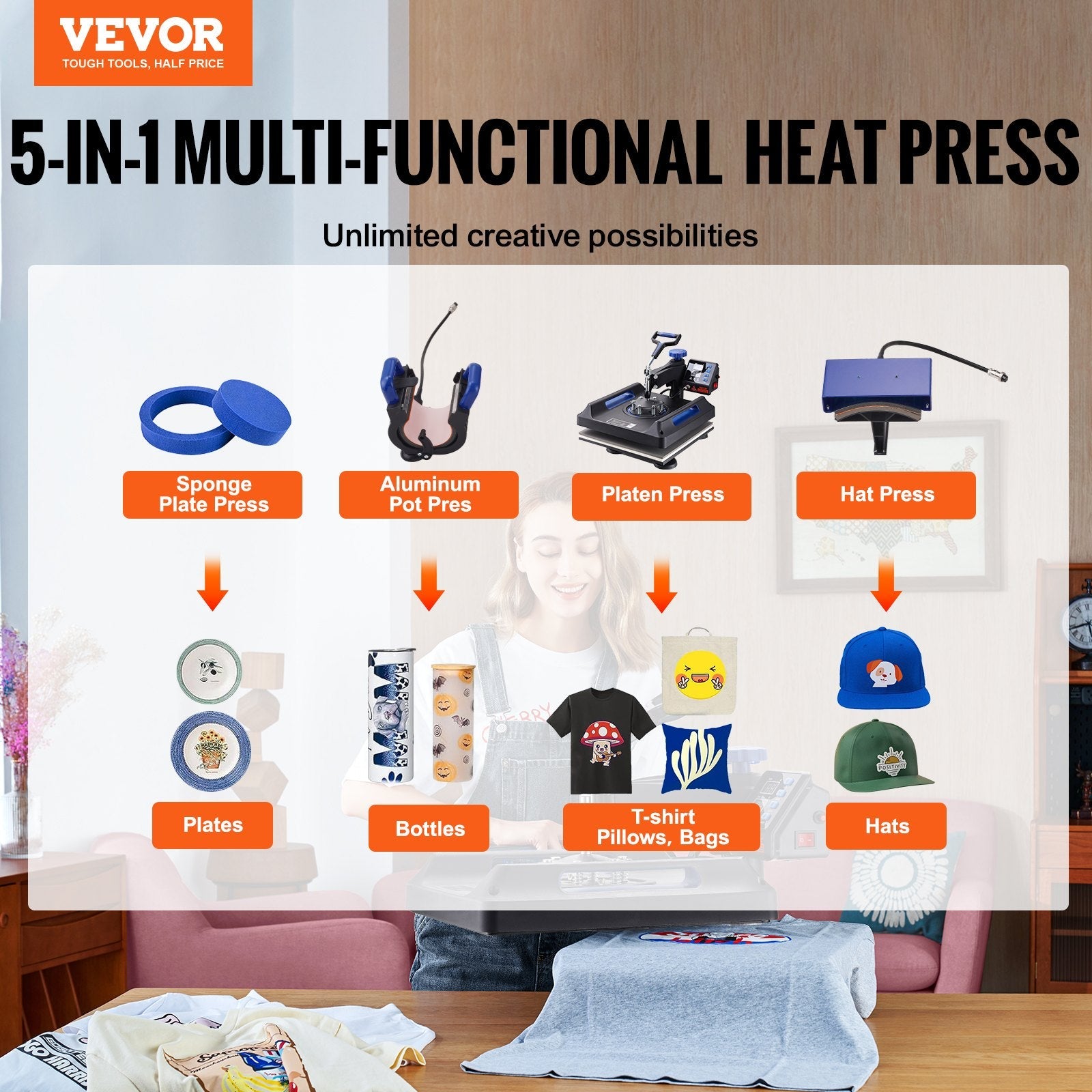 VEVOR Heat Press, 15x15inches Heat Press Machine 5 in 1, Anti-Scald Fast-Heating, Swing Away Digital Control Multifunctional Heat Press, Sublimation Combo for T-shirts Hats Caps Mugs Plates 