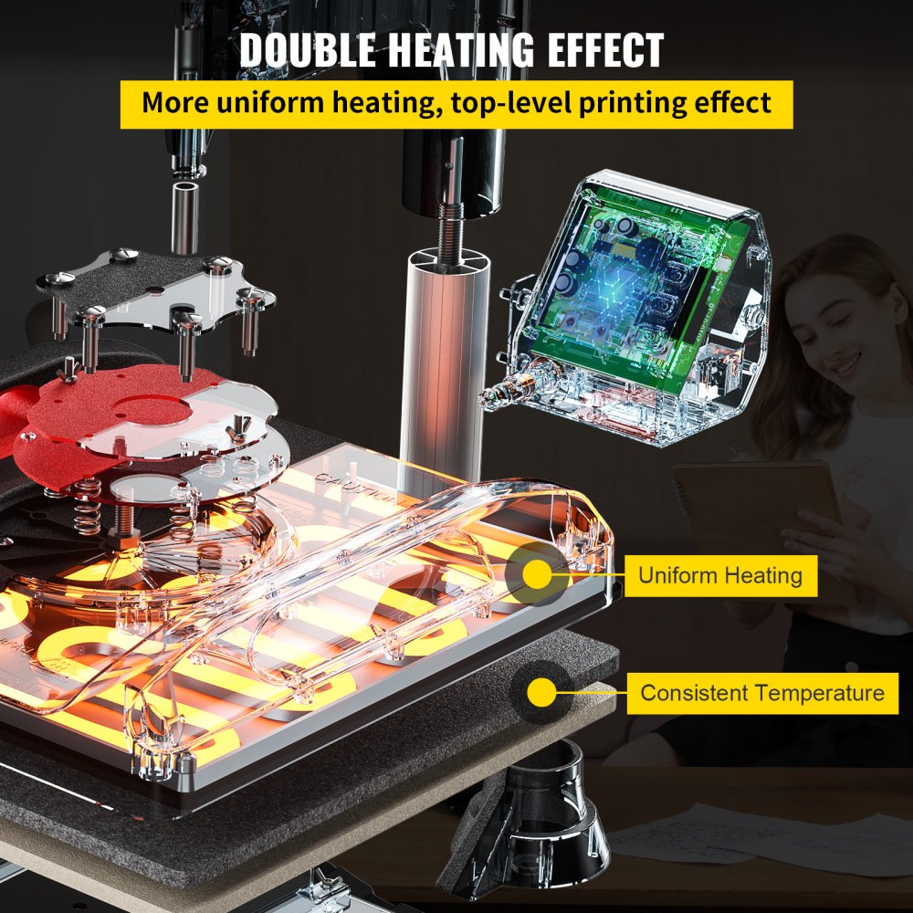 VEVOR Heat Press 15x15, Upgraded Heat Press Machine 5 in 1, Anti-Scald, Fast-Heating, Swing Away Digital Control Multifunction Heat Press for Sublimation Combo for T-Shirt Hat Cap Mug Plate, Red 