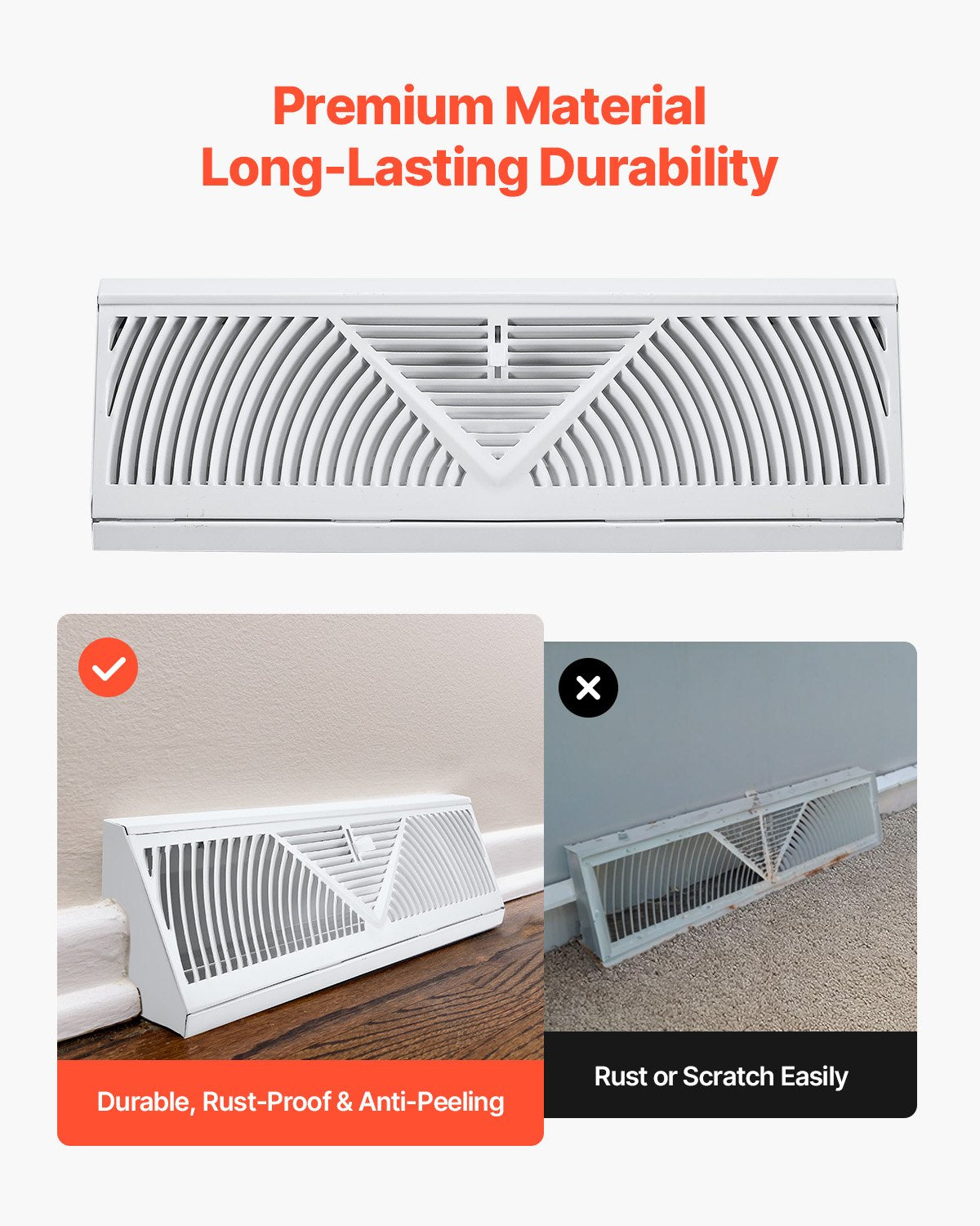 VEVOR Floor Registers 15-Inch 10-Pack Floor Vents for HVAC Baseboard Vents White 