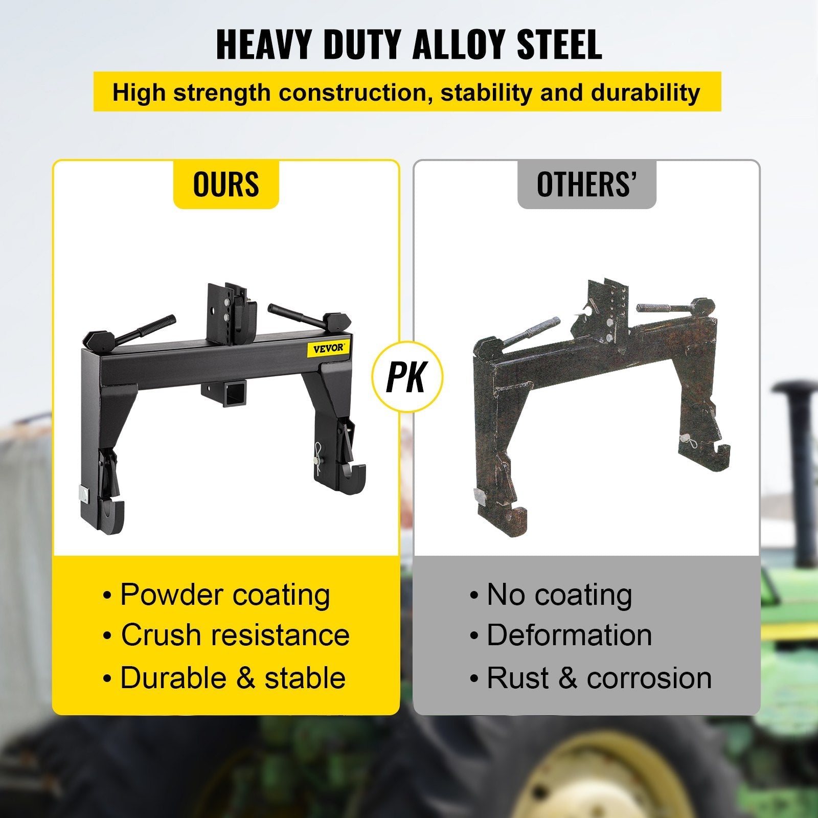 VEVOR 3-Point Quick Hitch, 3000 LBS Lifting Capacity Tractor Quick Hitch, 28.31\" Between Lower Arms Attachments Quick Hitch, No Welding & 5 Level Adjustable Bolt, Adaptation to Category 1 Tractor 