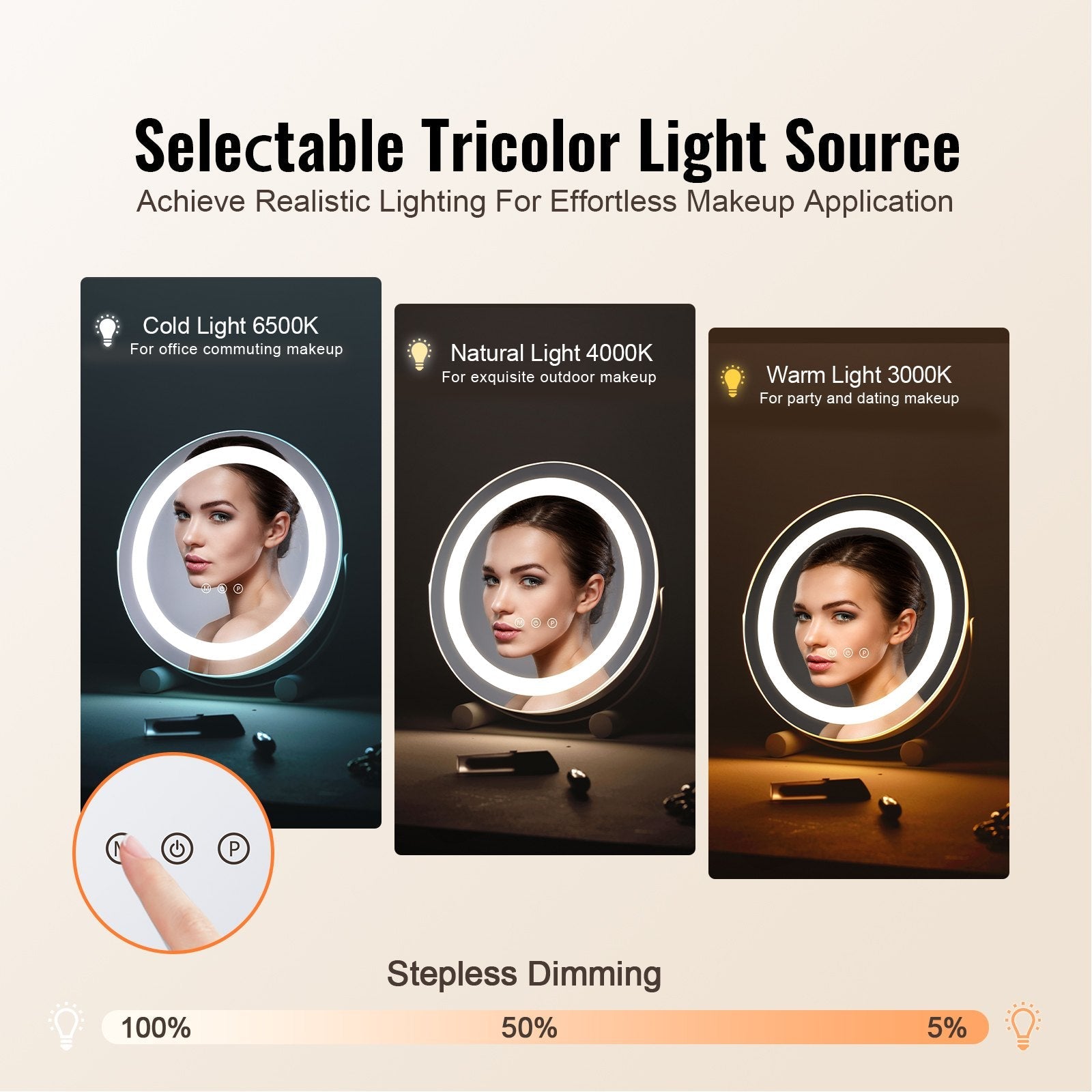 VEVOR 12” Vanity Mirror With Lights LED Makeup Round w/ Smart Touch for Bedroom 