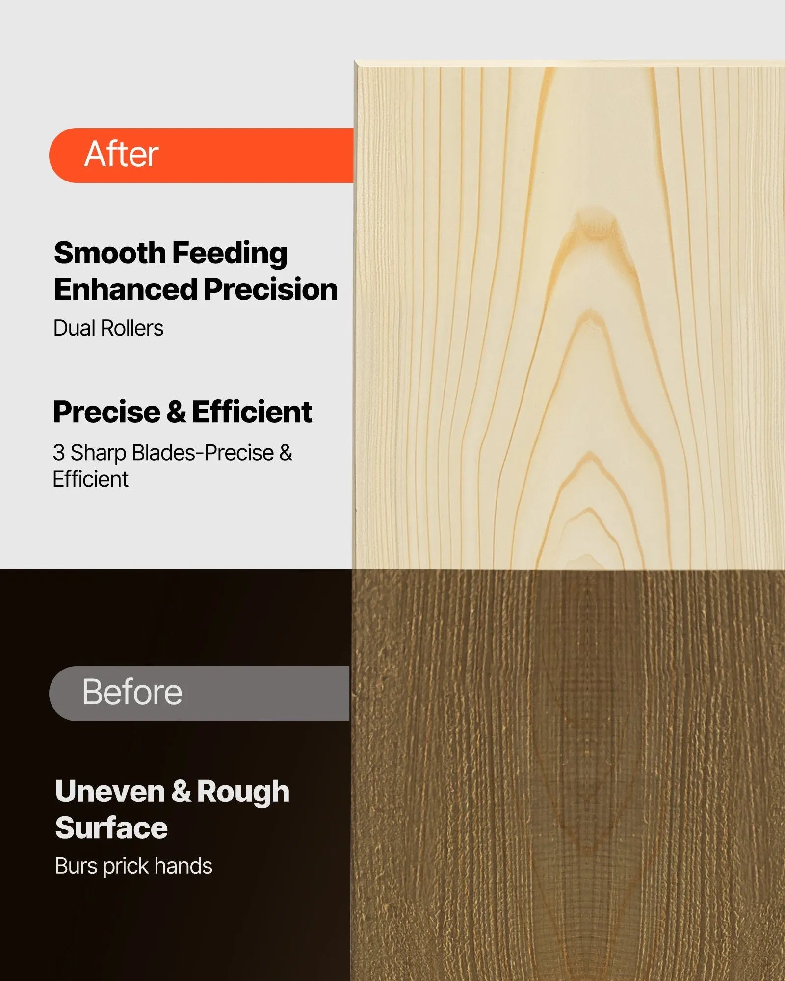 VEVOR Thickness Planer, Three-Blade, 13-Inch Width Worktable Power Benchtop Planer, 2000W 23500 RPM Powerful Motor, Dual Rollers, Over Protection, Single Speed Woodworking, for Hard Soft Wood Material 