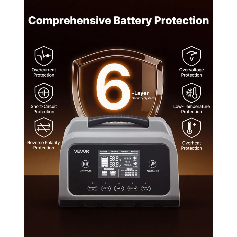 Smart Battery Charger – 12A/16A, 6V-72V LiFePO4 & Lead-Acid Battery Charger with LCD Display, Maintainer & Desulfator