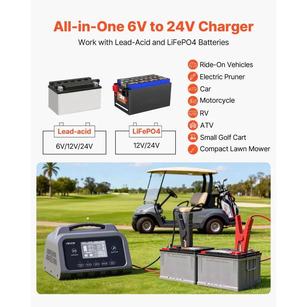 VEVOR Smart Battery Charger 25A – 6V / 12V / 24V Lithium & Lead-Acid Charger with LCD Display