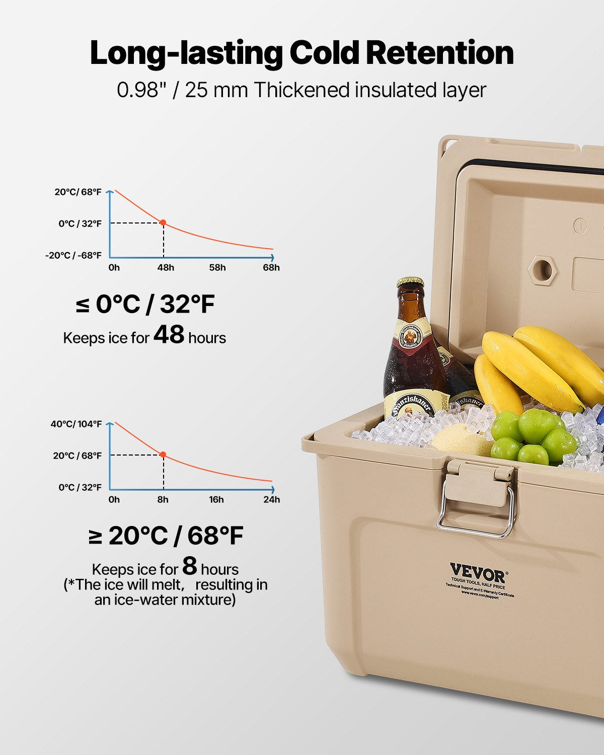 VEVOR Portable Cooler 16.5 QT Insulated Cooler 23 Can Capacity with Cup Holder 