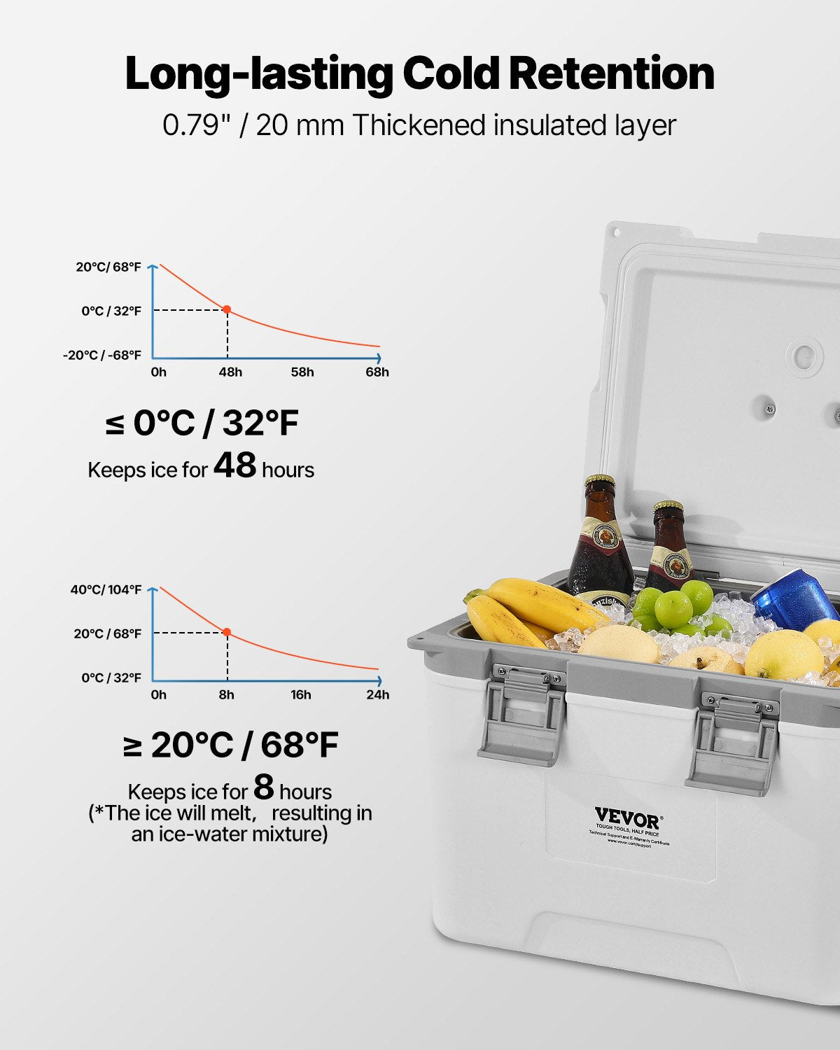 VEVOR Portable Cooler 21 QT Insulated Cooler 30 Can Capacity with Handles Strap 