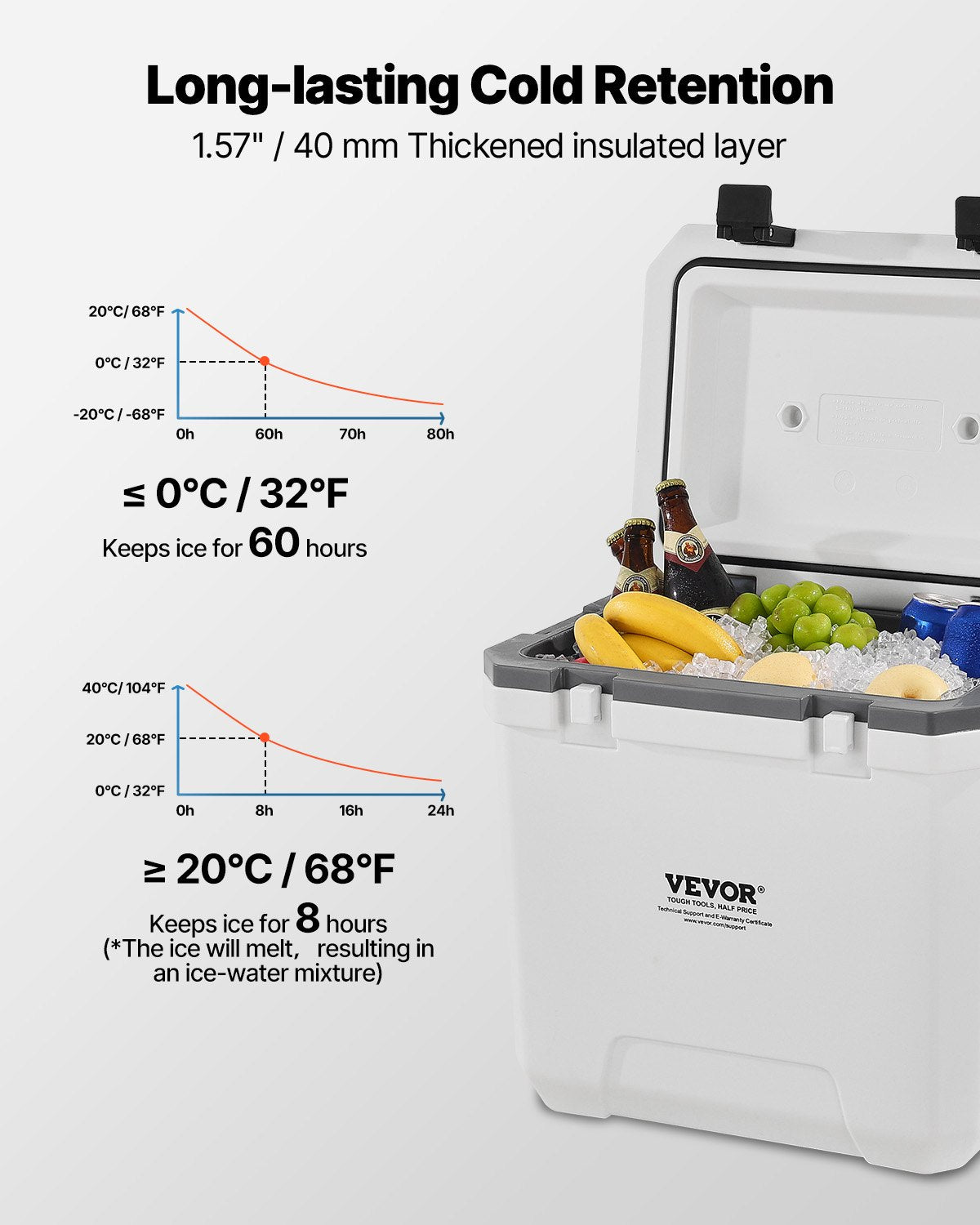 VEVOR Portable Cooler 38 QT Insulated Cooler 54 Can Capacity with Cup Holder 
