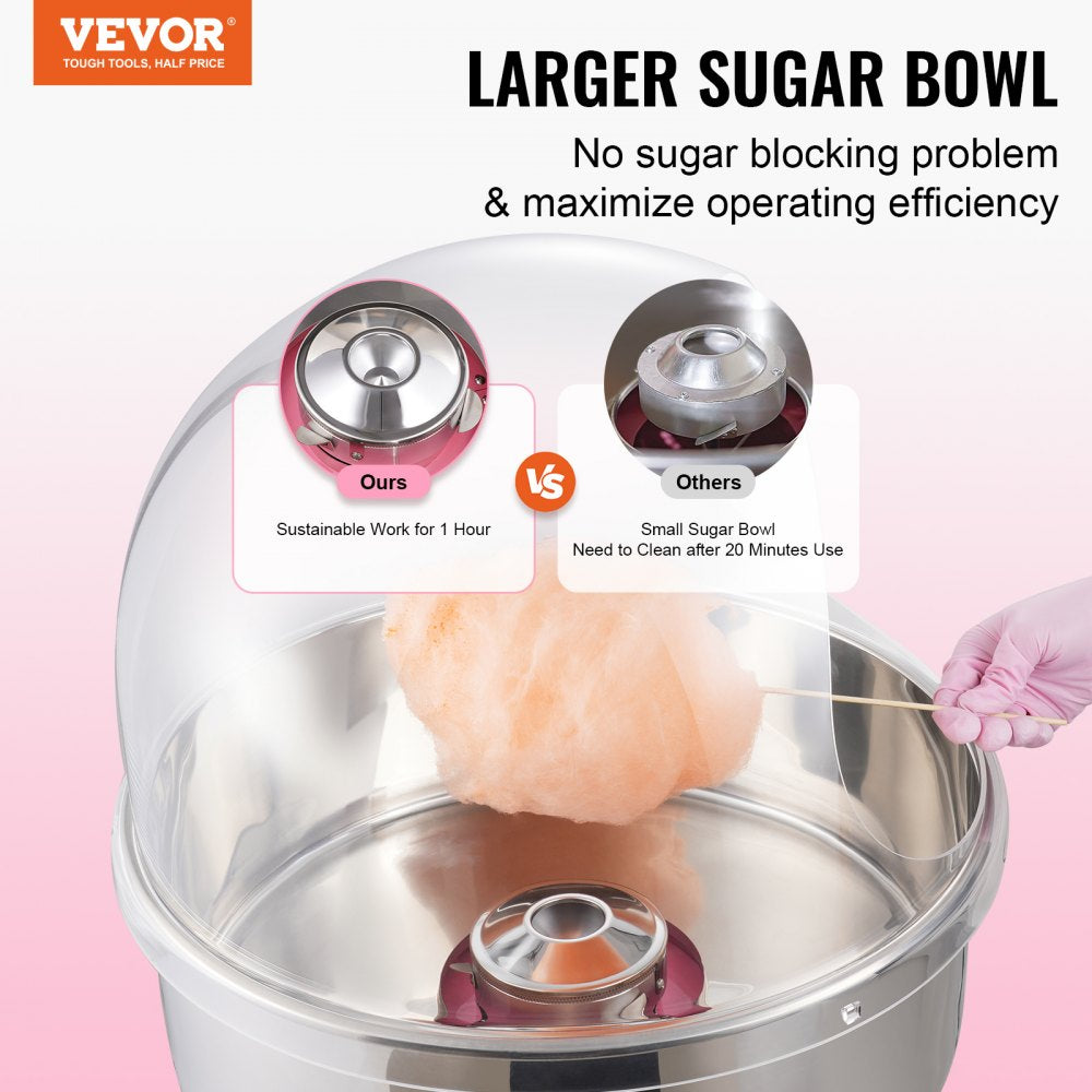 VEVOR Electric Cotton Candy Machine, 1000W Candy Floss Maker, Commercial Cotton Candy Machine with Cover, Stainless Steel Bowl, and Sugar Scoop, Perfect for Home Kids Birthday, Family Party (Pink) 