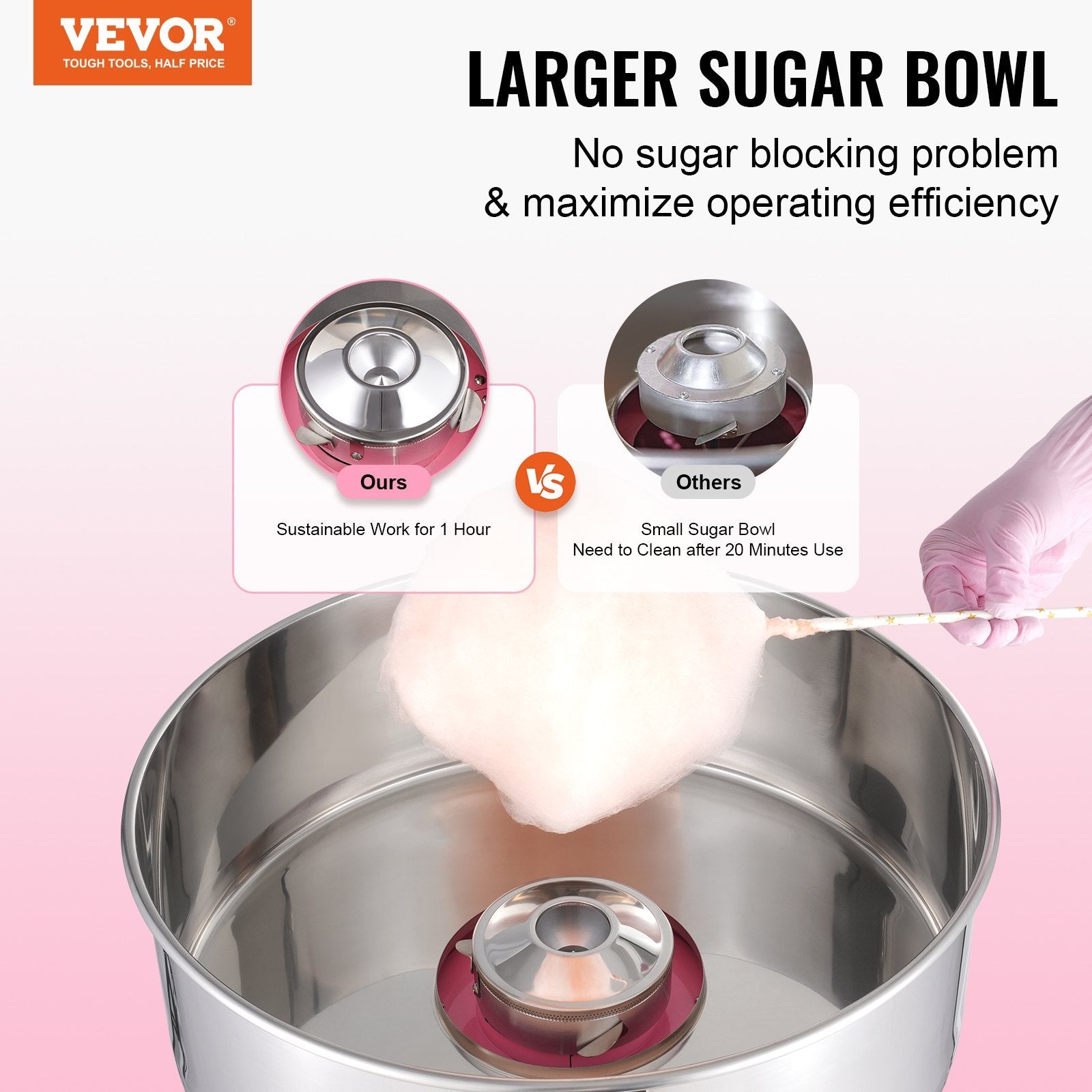 VEVOR Electric Cotton Candy Machine, 1000W Candy Floss Maker, Commercial Cotton Candy Machine with Stainless Steel Bowl, and Sugar Scoop, Perfect for Home Kids Birthday, Family Party (Pink) 