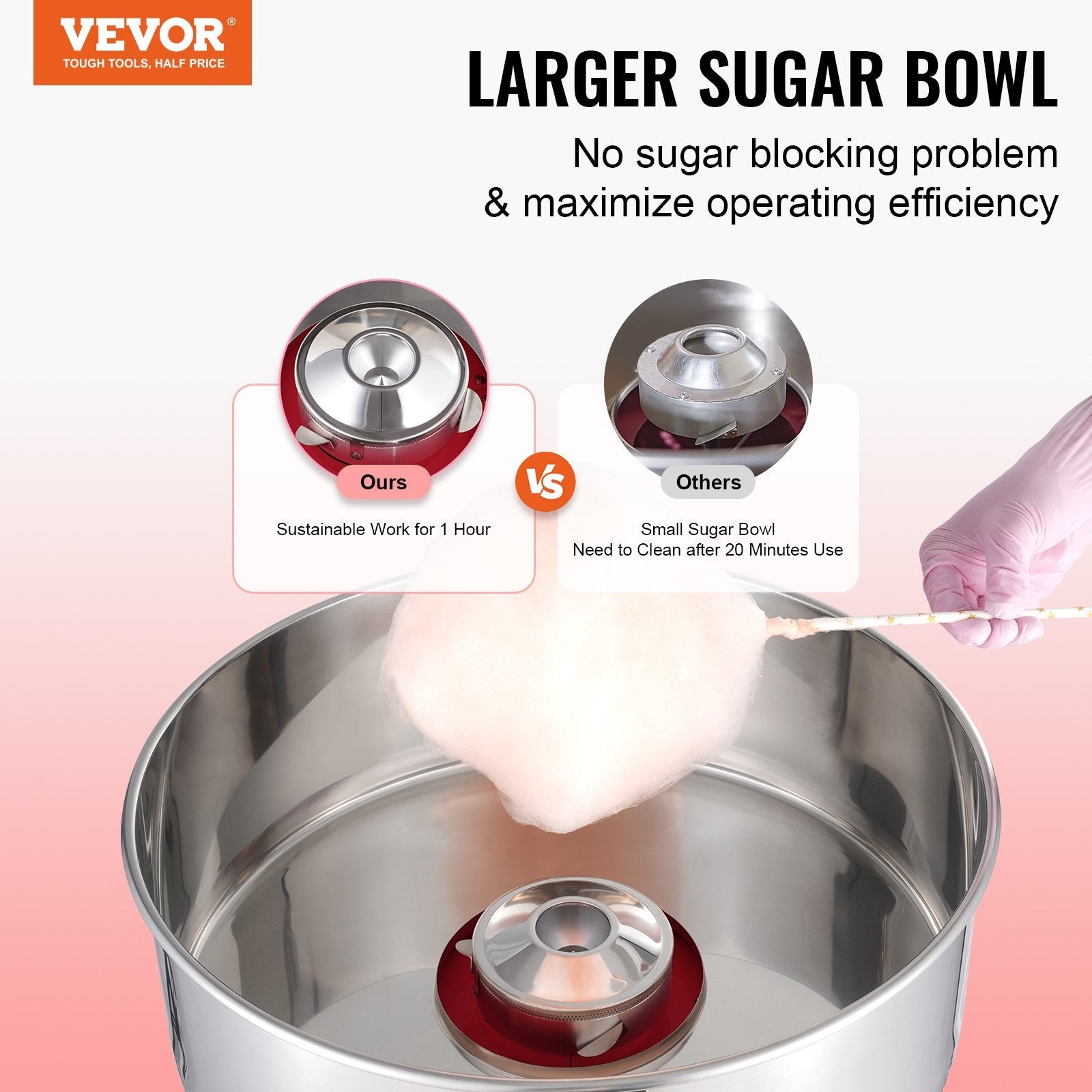 VEVOR Electric Cotton Candy Machine, 1000W Candy Floss Maker, Commercial Cotton Candy Machine with Stainless Steel Bowl, and Sugar Scoop, Perfect for Home Kids Birthday, Family Party (Red) 
