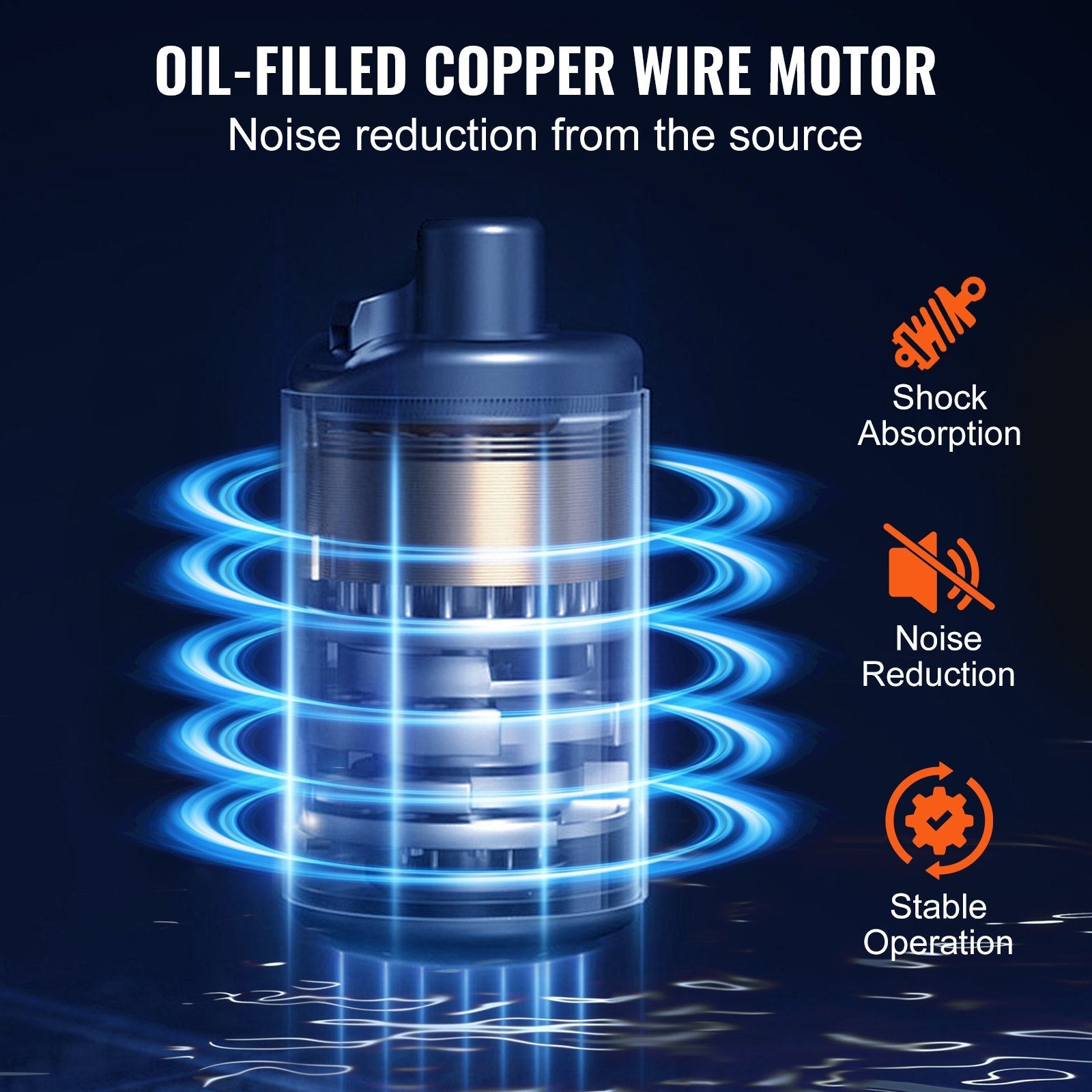 VEVOR Utility Sink Pump Laundry Sink Drain Pump System 1/3 HP 1500 GPH 18ft Head 