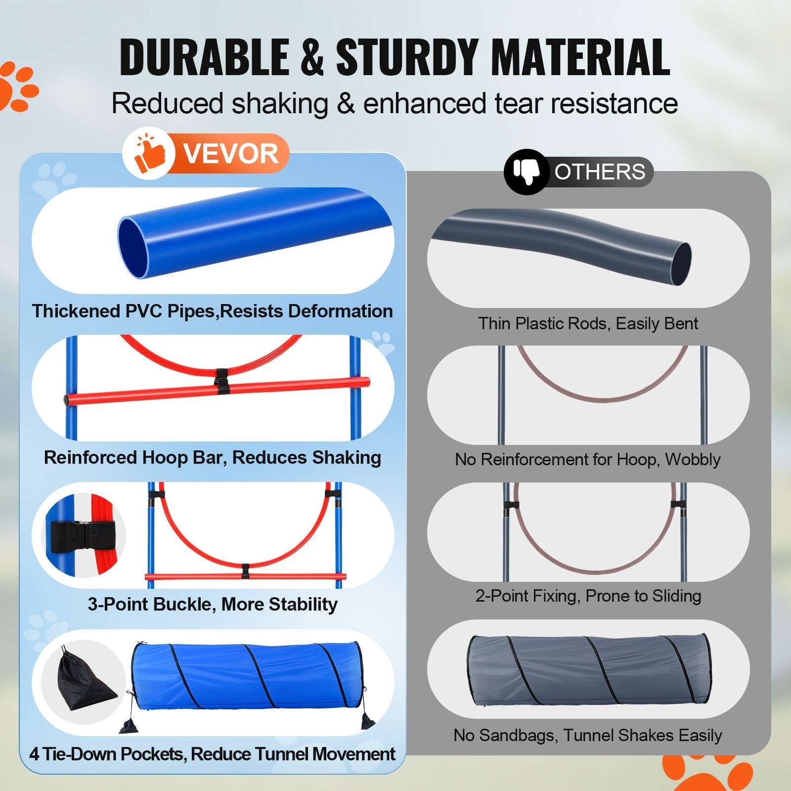 VEVOR Dog Agility Training Equipment 5 PCS Set with Hurdles Tunnel Jump Ring 