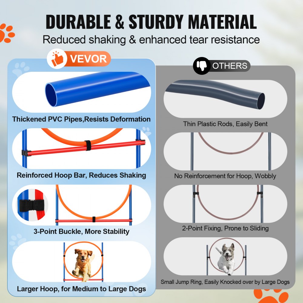 VEVOR Dog Agility Training Equipment 4 PCS Set with Hurdles Jump Ring Pause Box 